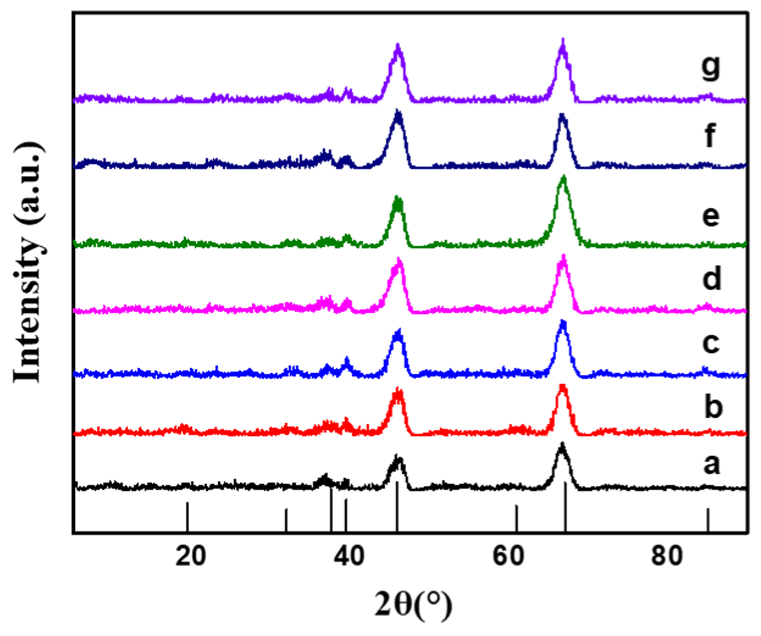 Molecules 29 02959 g001