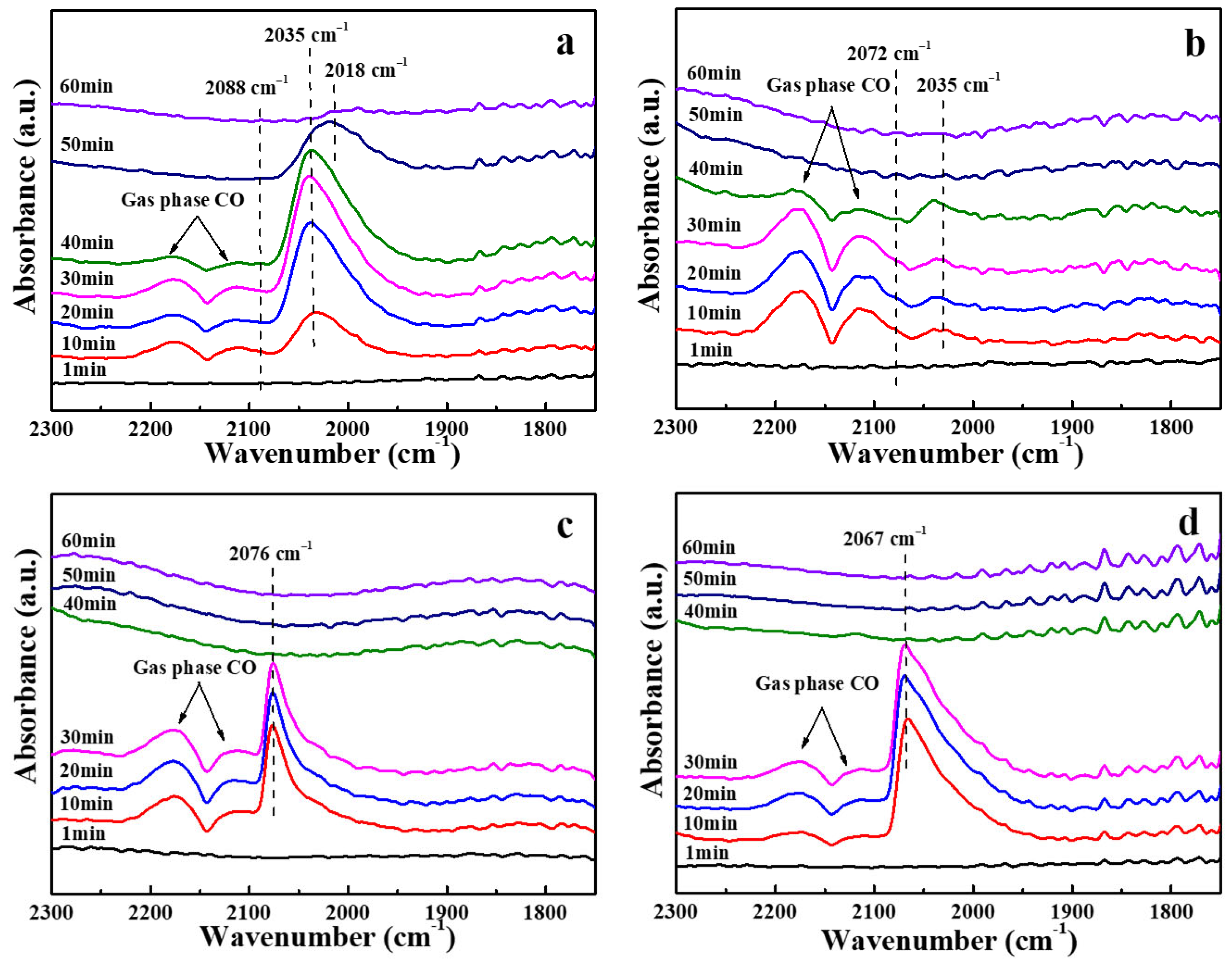 Molecules 29 02959 g004