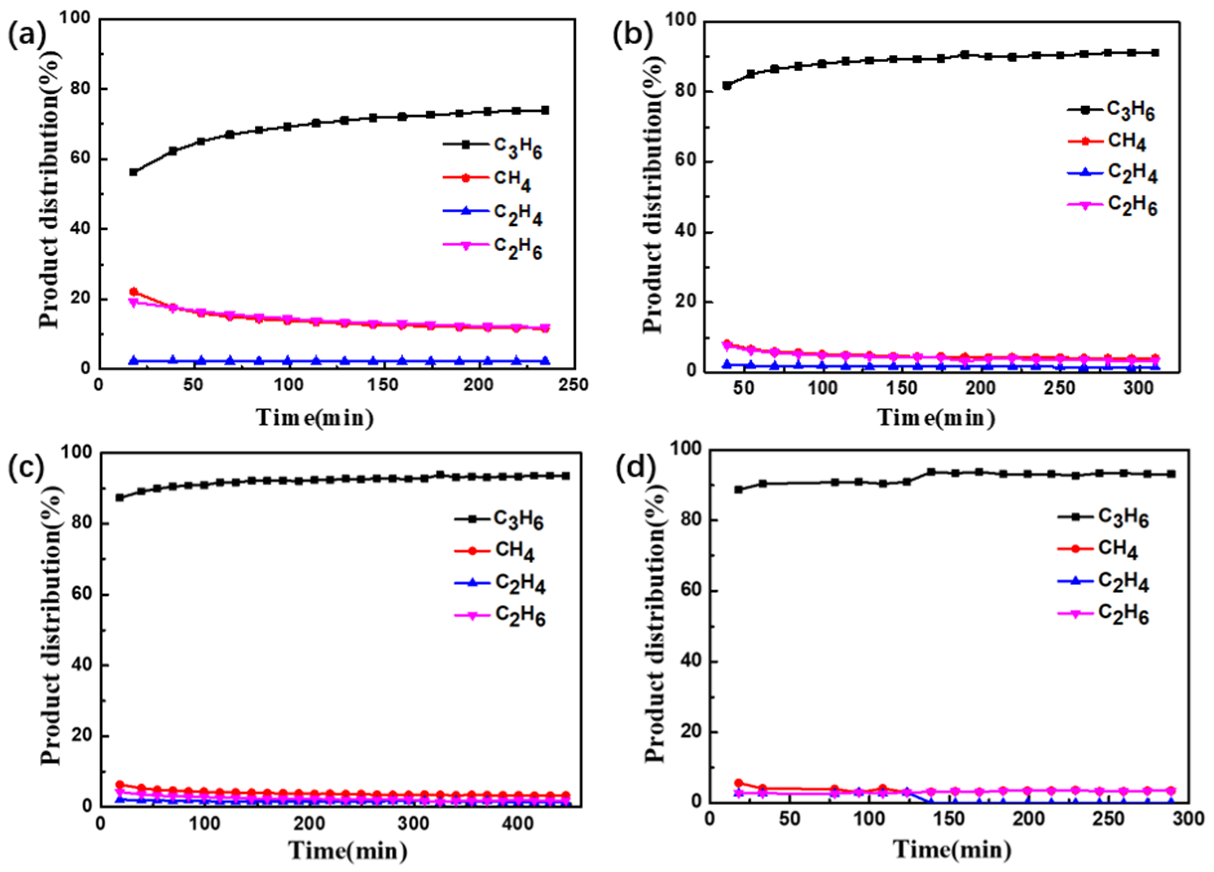 Molecules 29 02959 g006