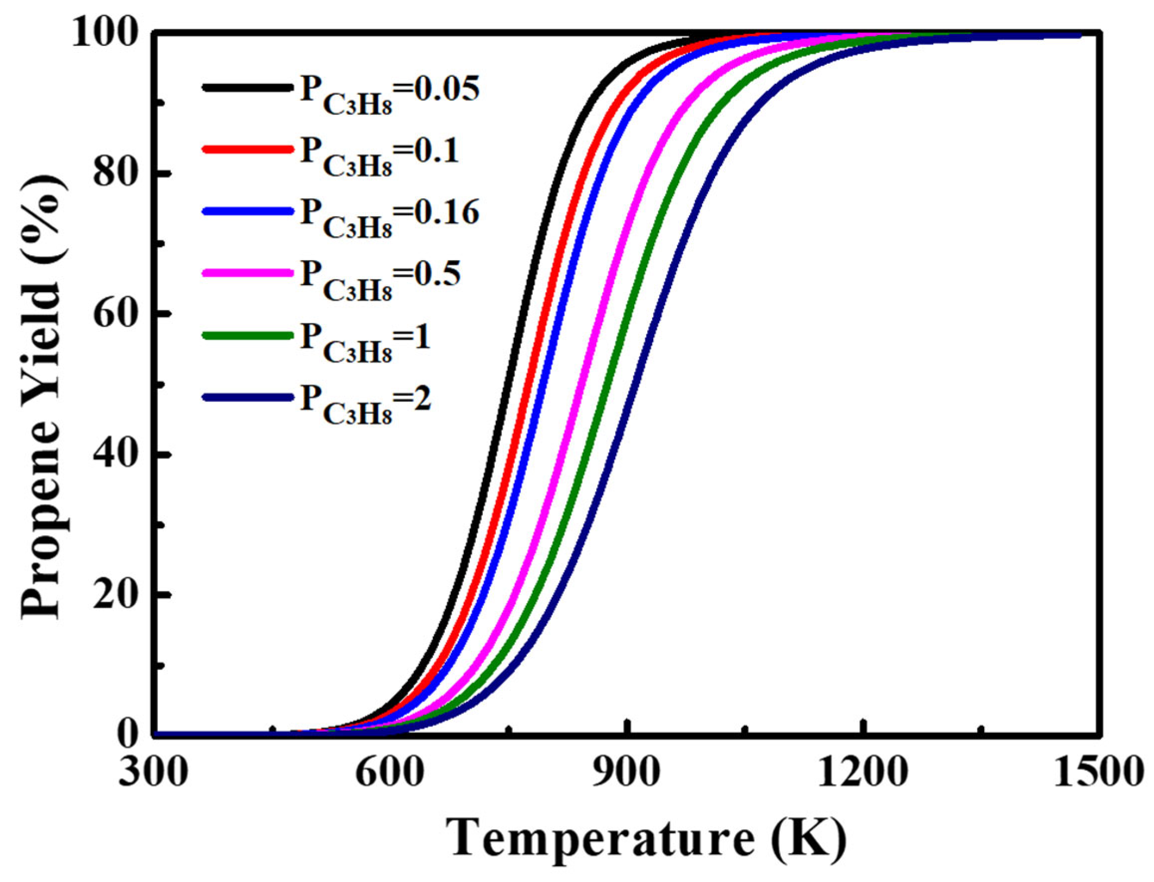 Molecules 29 02959 g009
