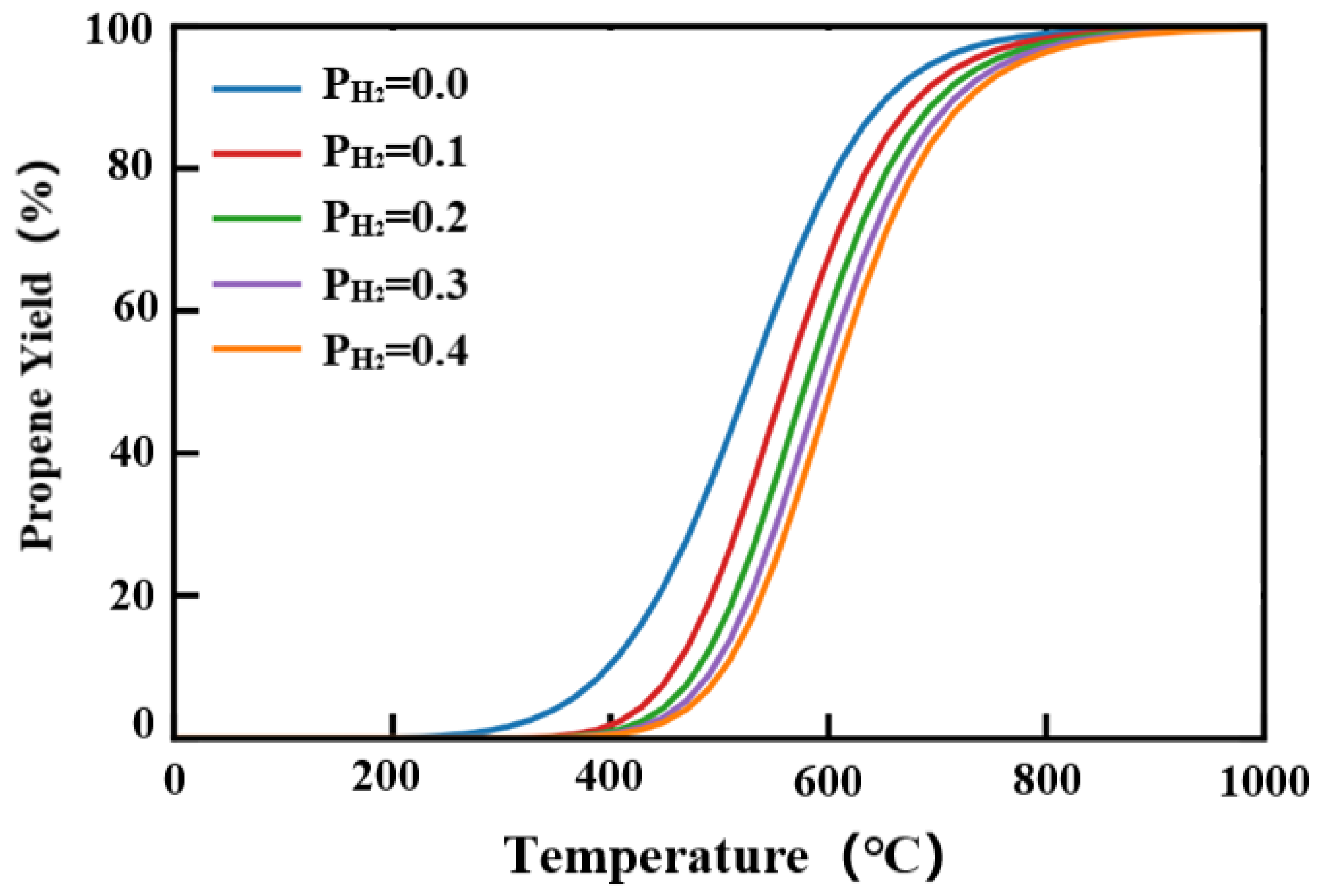 Molecules 29 02959 g010