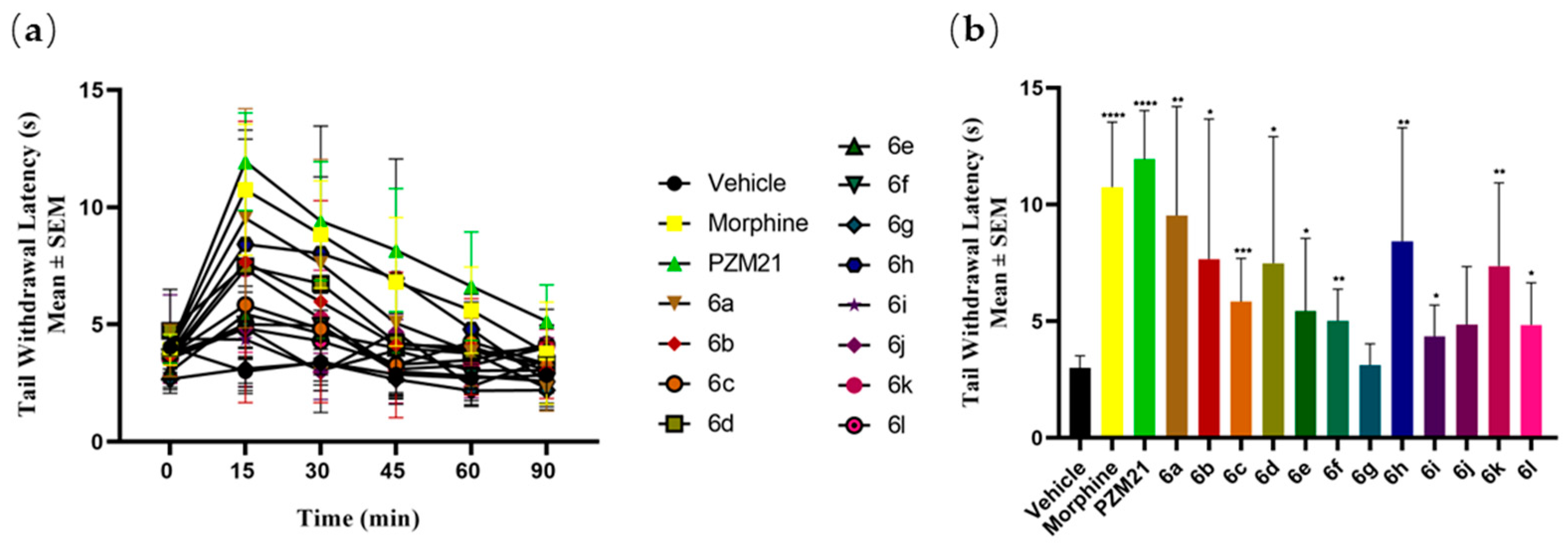 Molecules 29 02961 g004 Molecules 29 02961 g004
