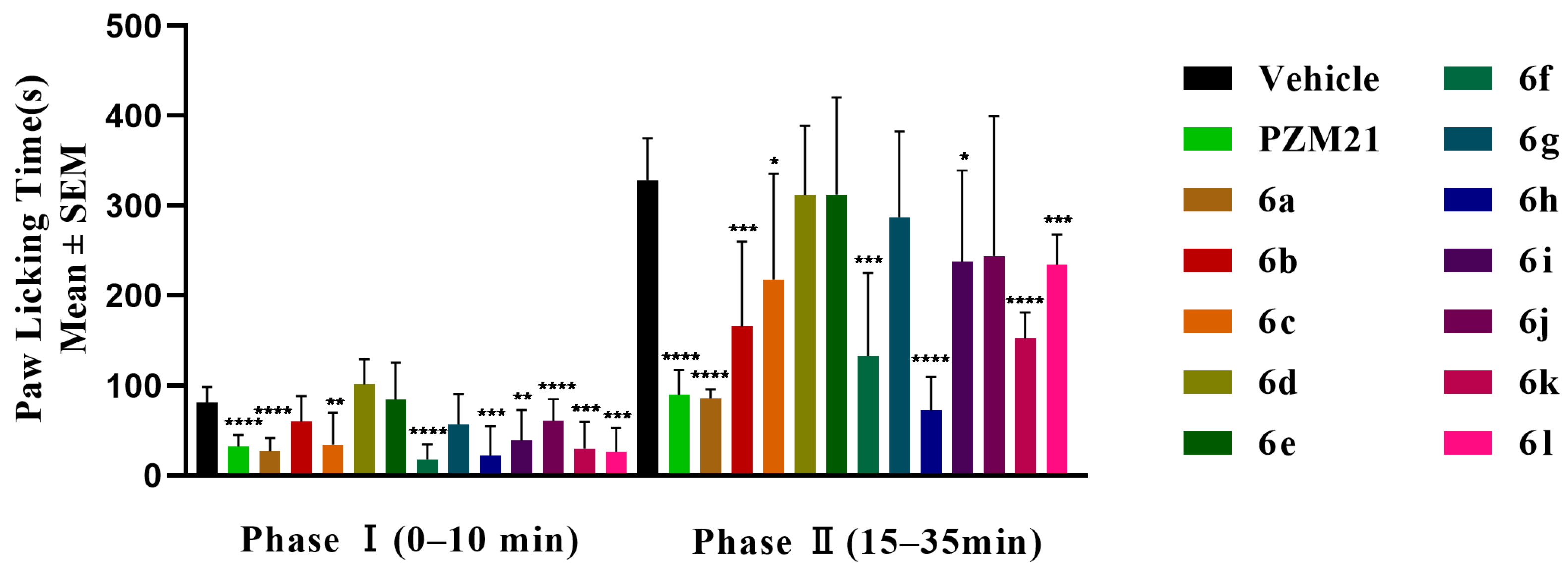 Molecules 29 02961 g005 Molecules 29 02961 g005