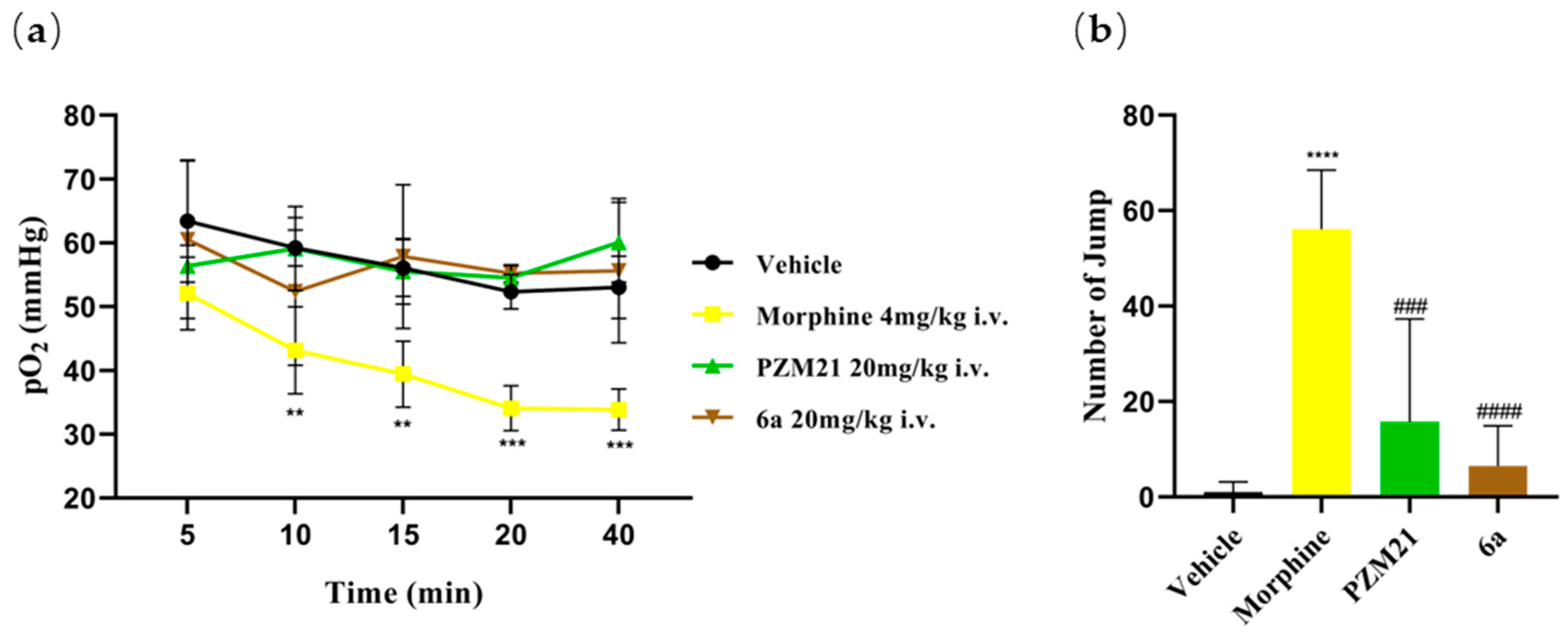 Molecules 29 02961 g006 Molecules 29 02961 g006