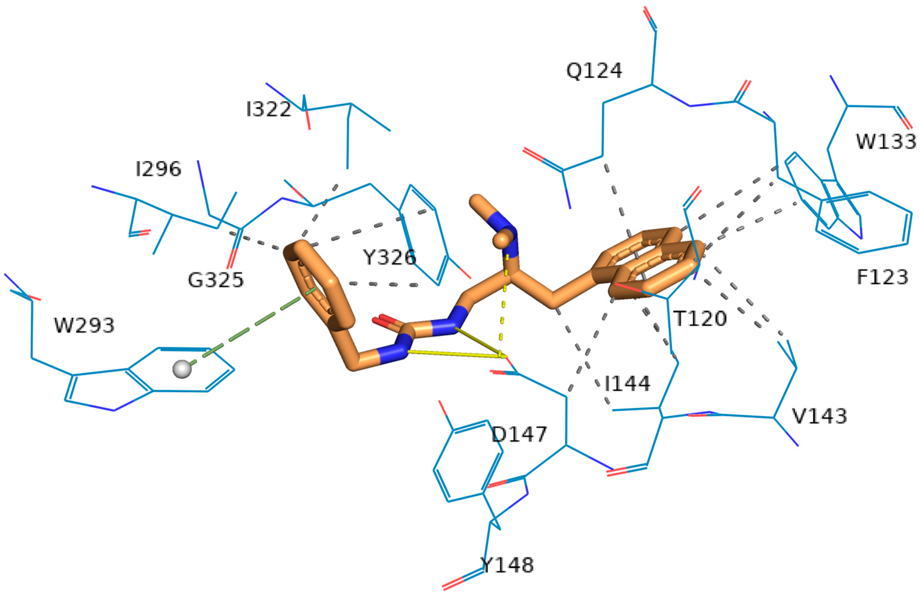 Molecules 29 02961 g007 Molecules 29 02961 g007