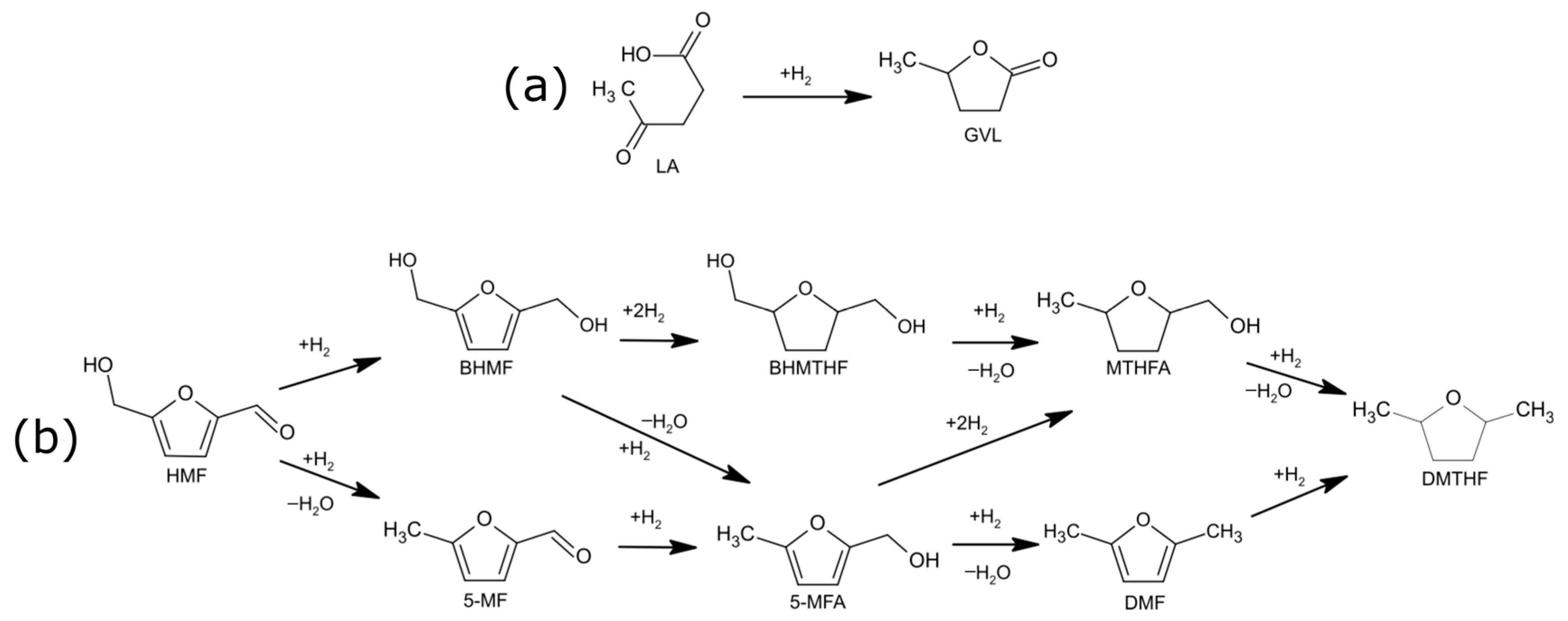 Molecules 29 02963 sch001