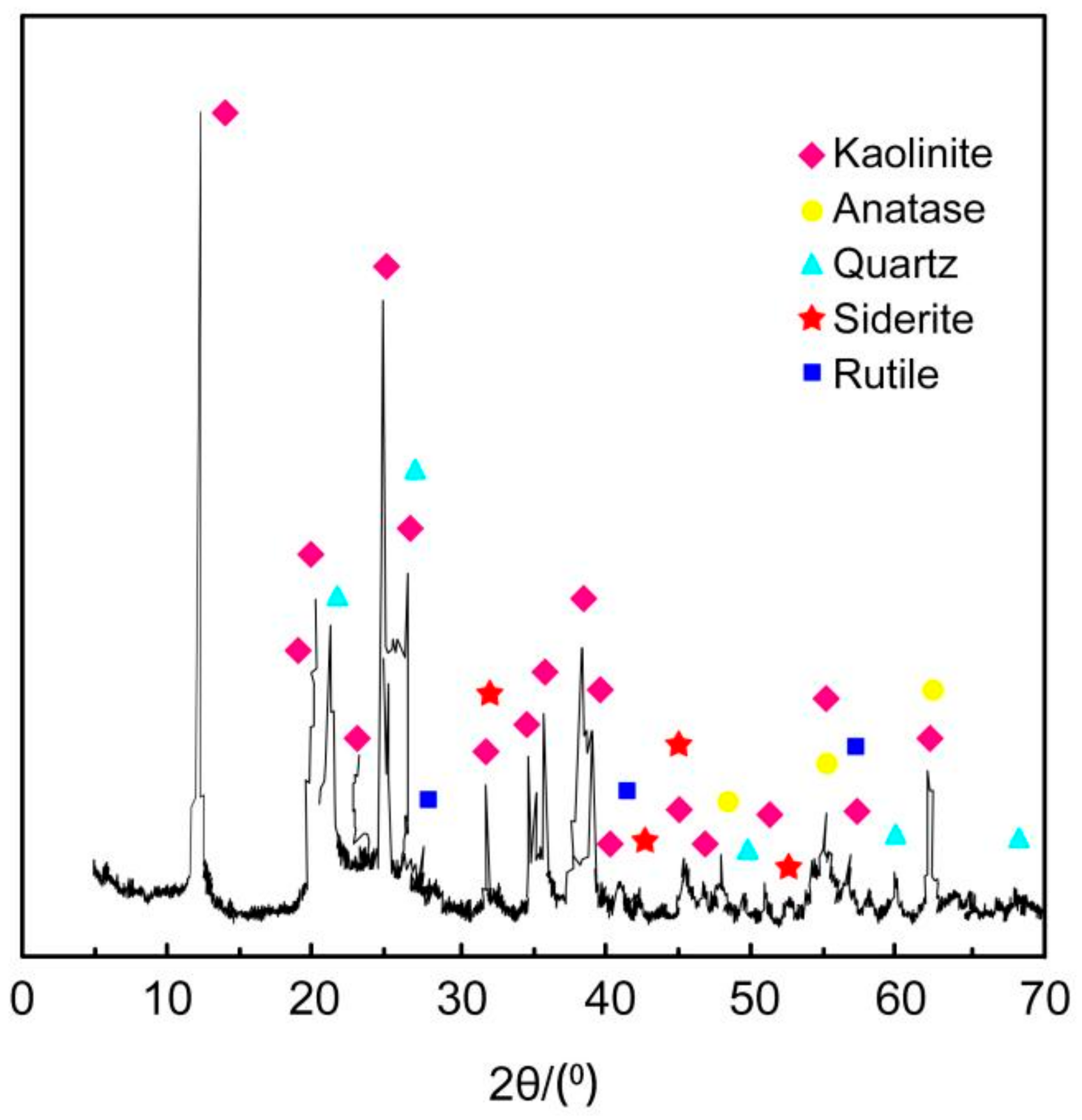 Molecules 29 02964 g001