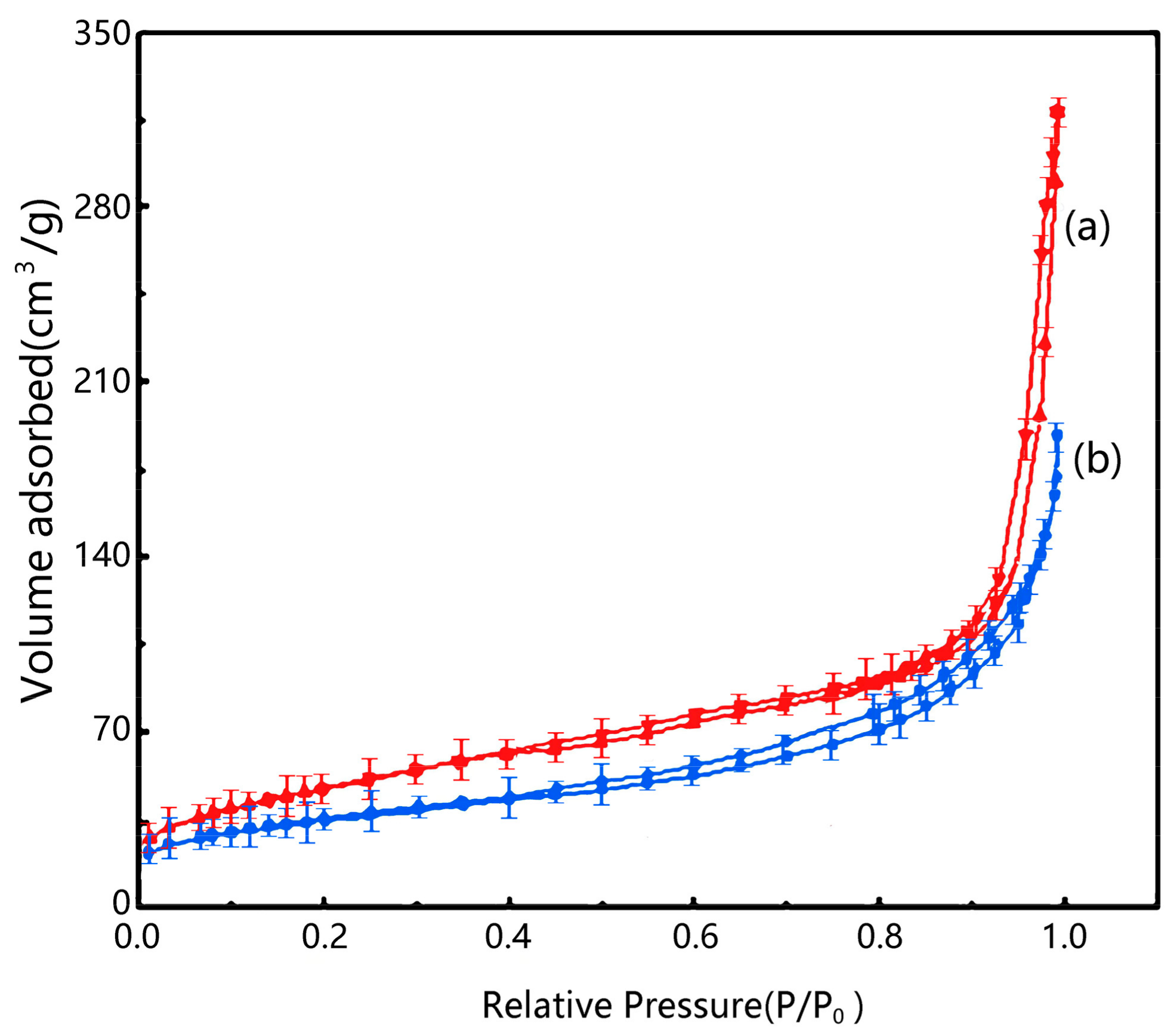 Molecules 29 02964 g004