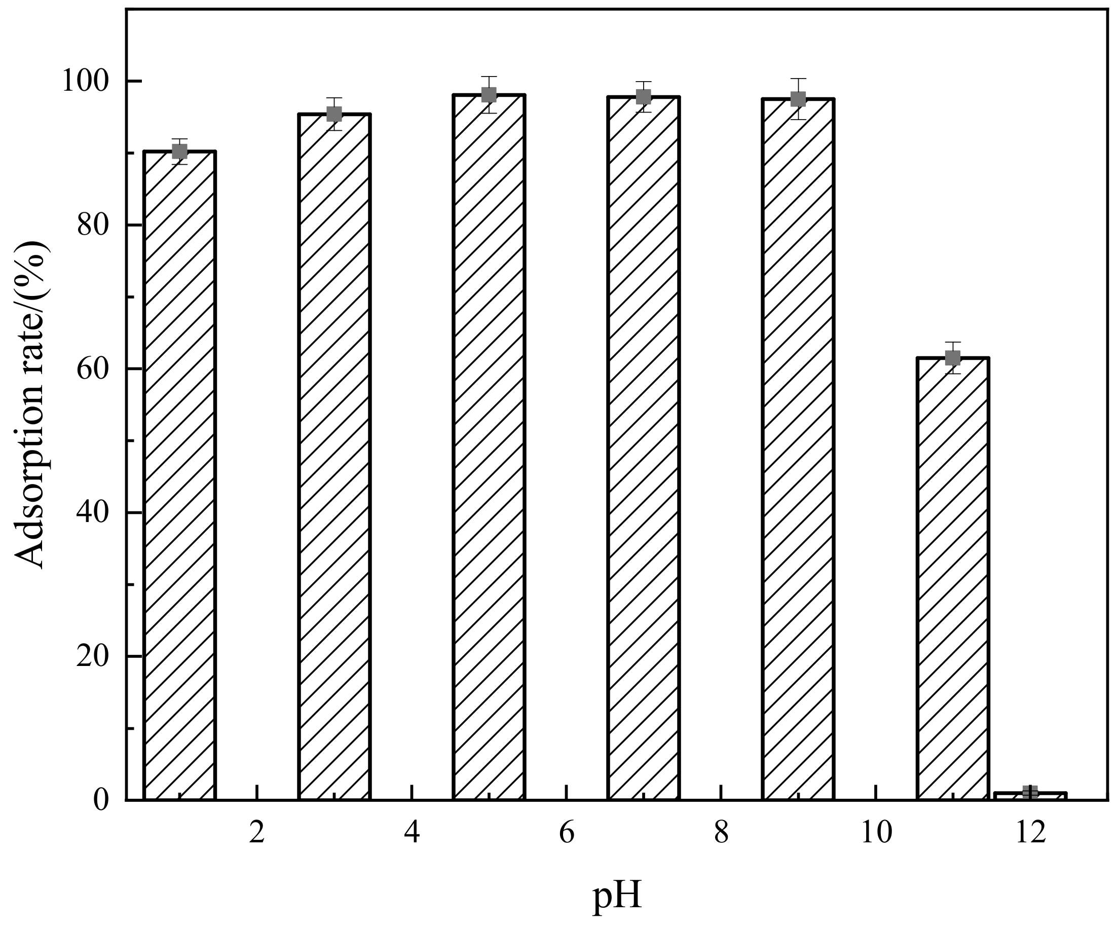 Molecules 29 02964 g009