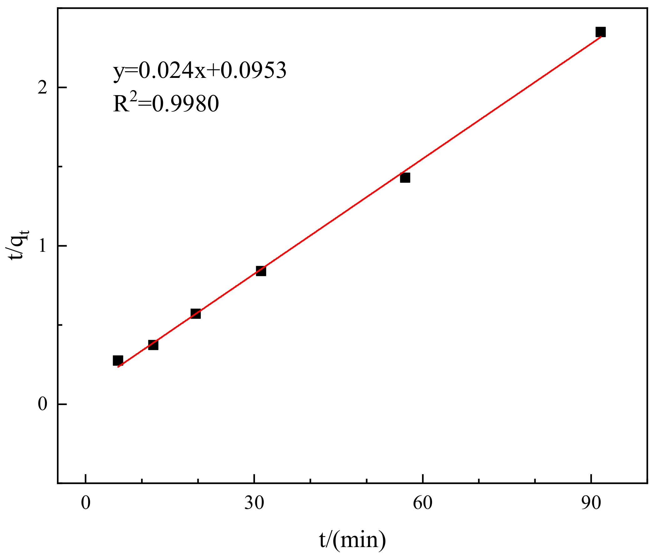 Molecules 29 02964 g011