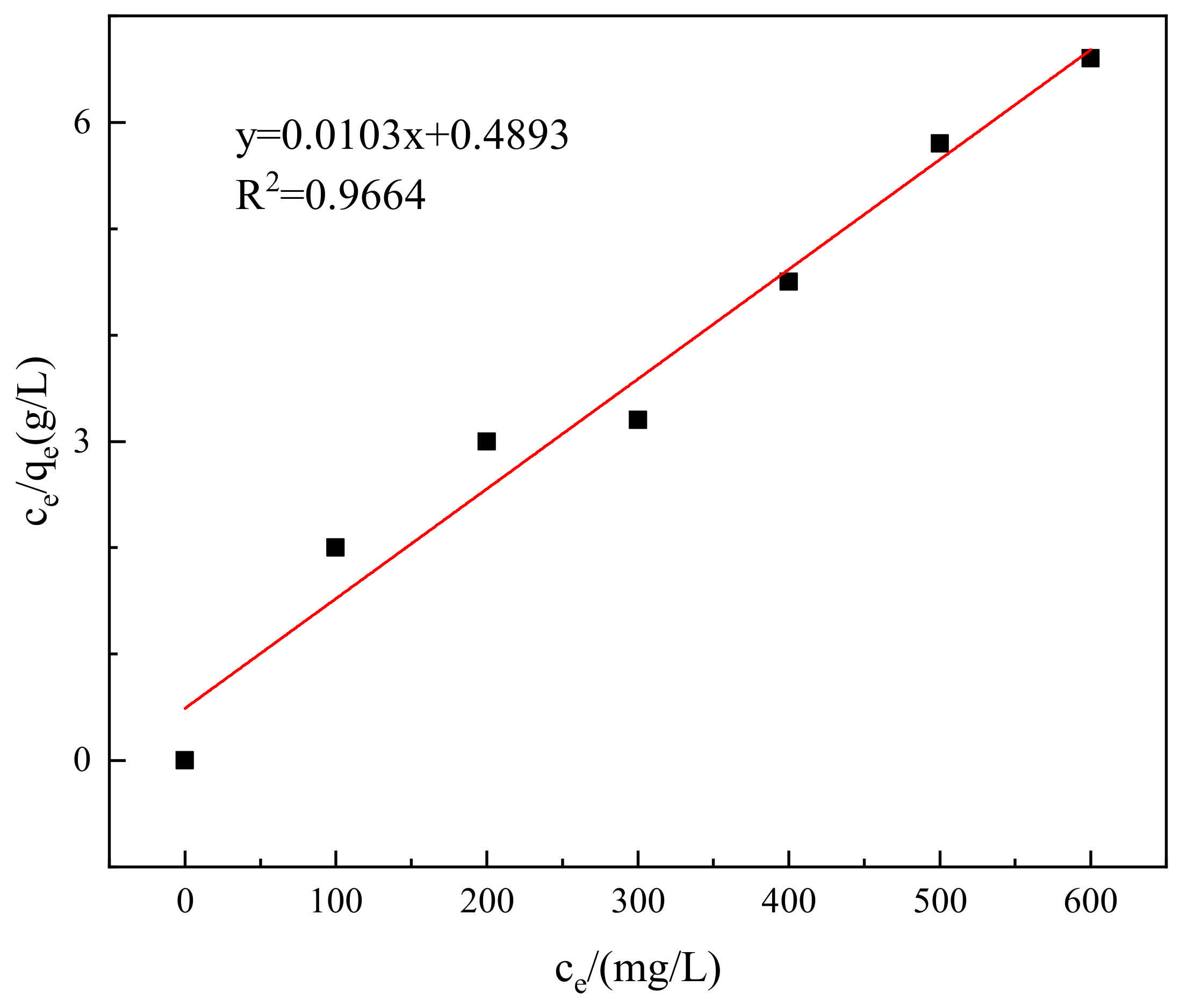 Molecules 29 02964 g012