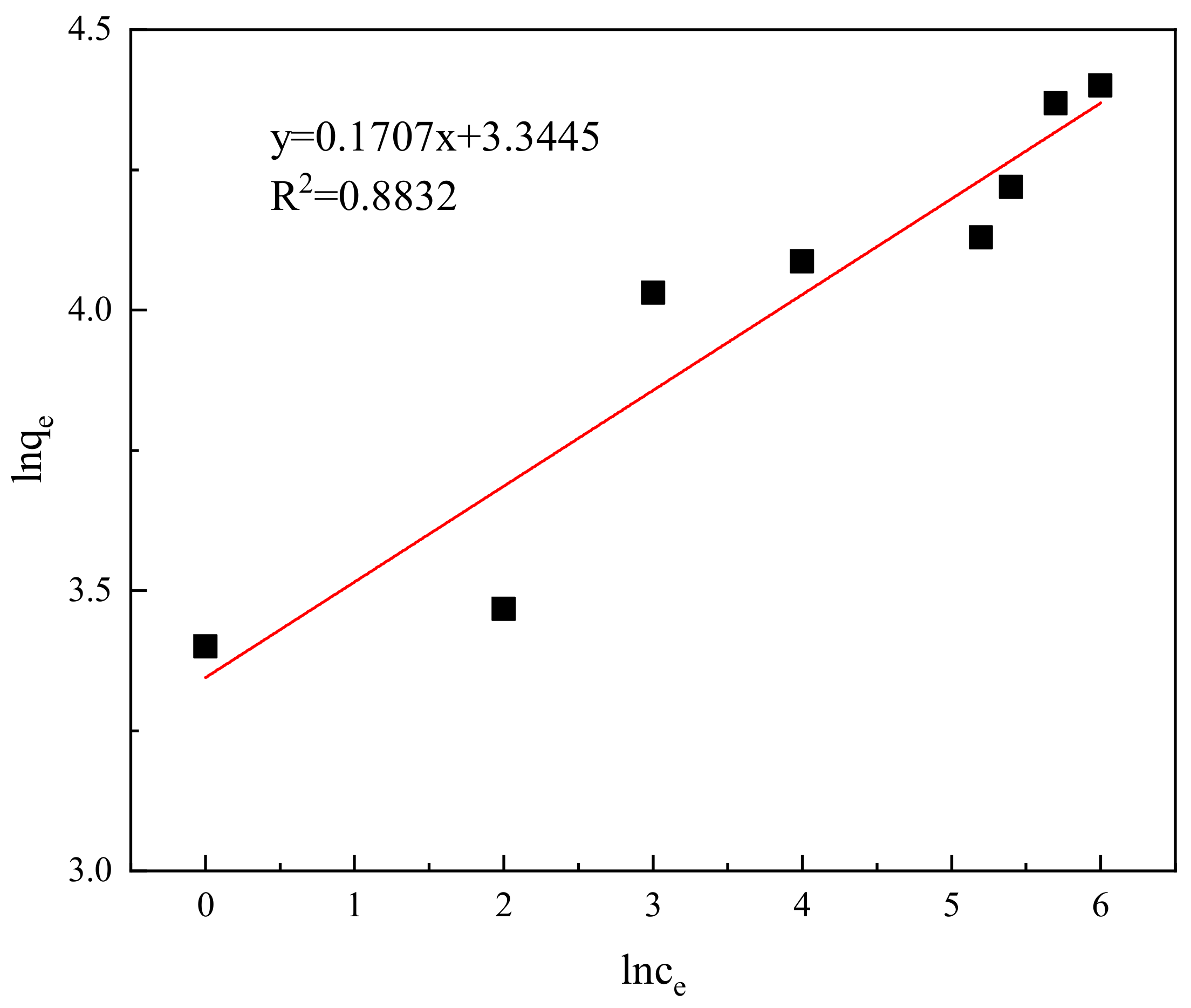 Molecules 29 02964 g013