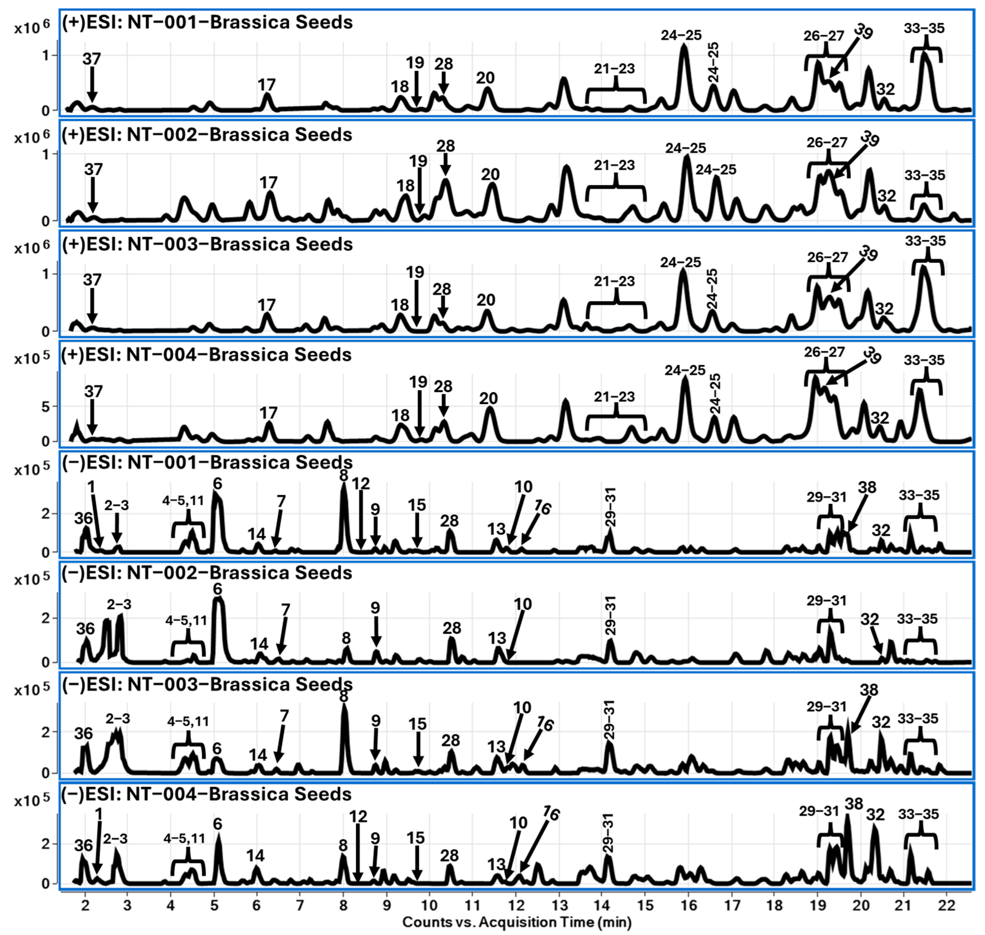 Molecules 29 02965 g005