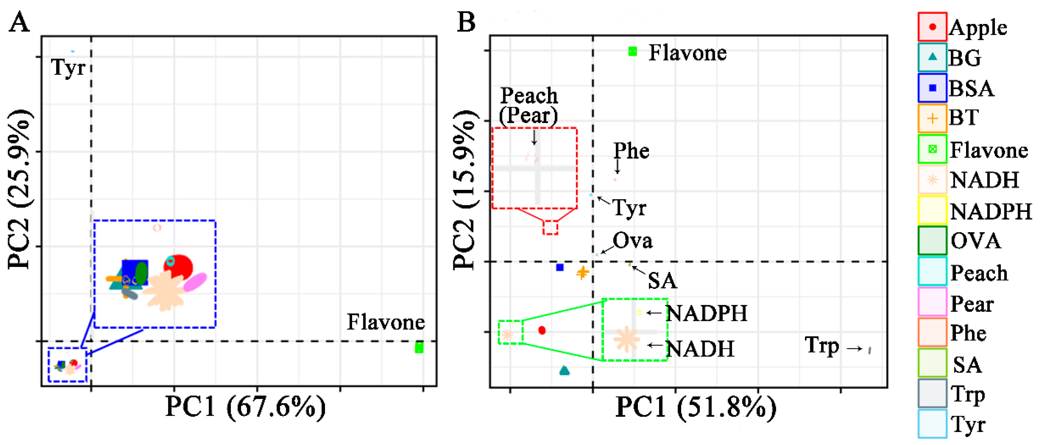 Molecules 29 02966 g002