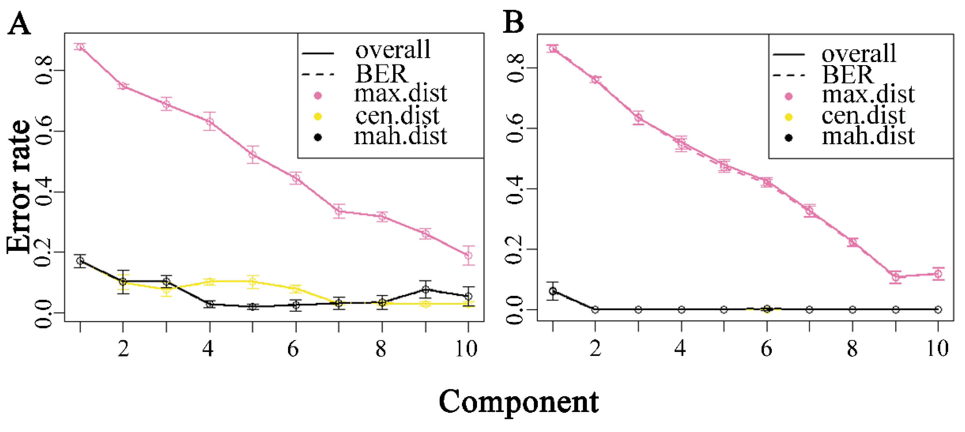 Molecules 29 02966 g003
