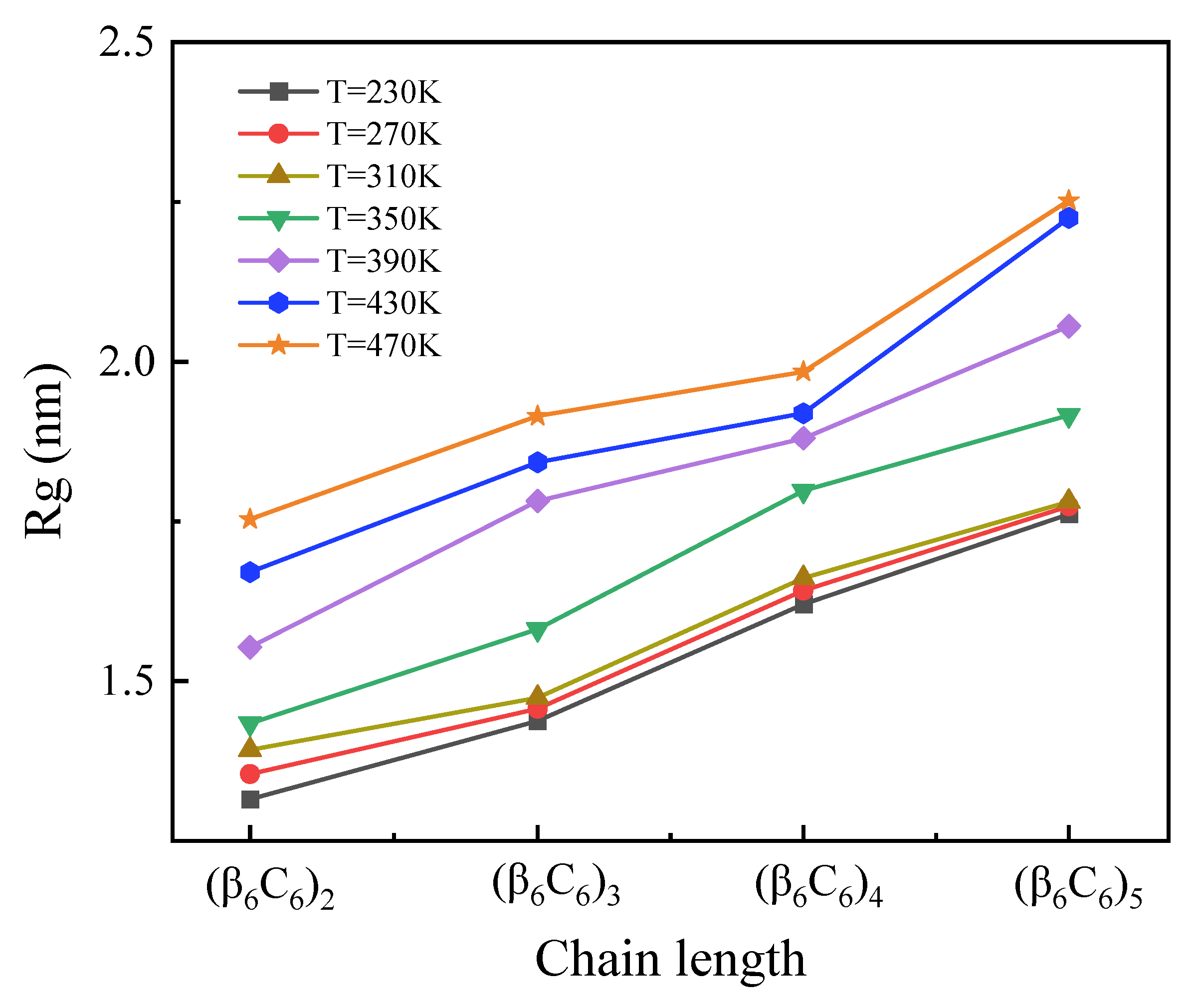Molecules 29 02967 g001 Molecules 29 02967 g001