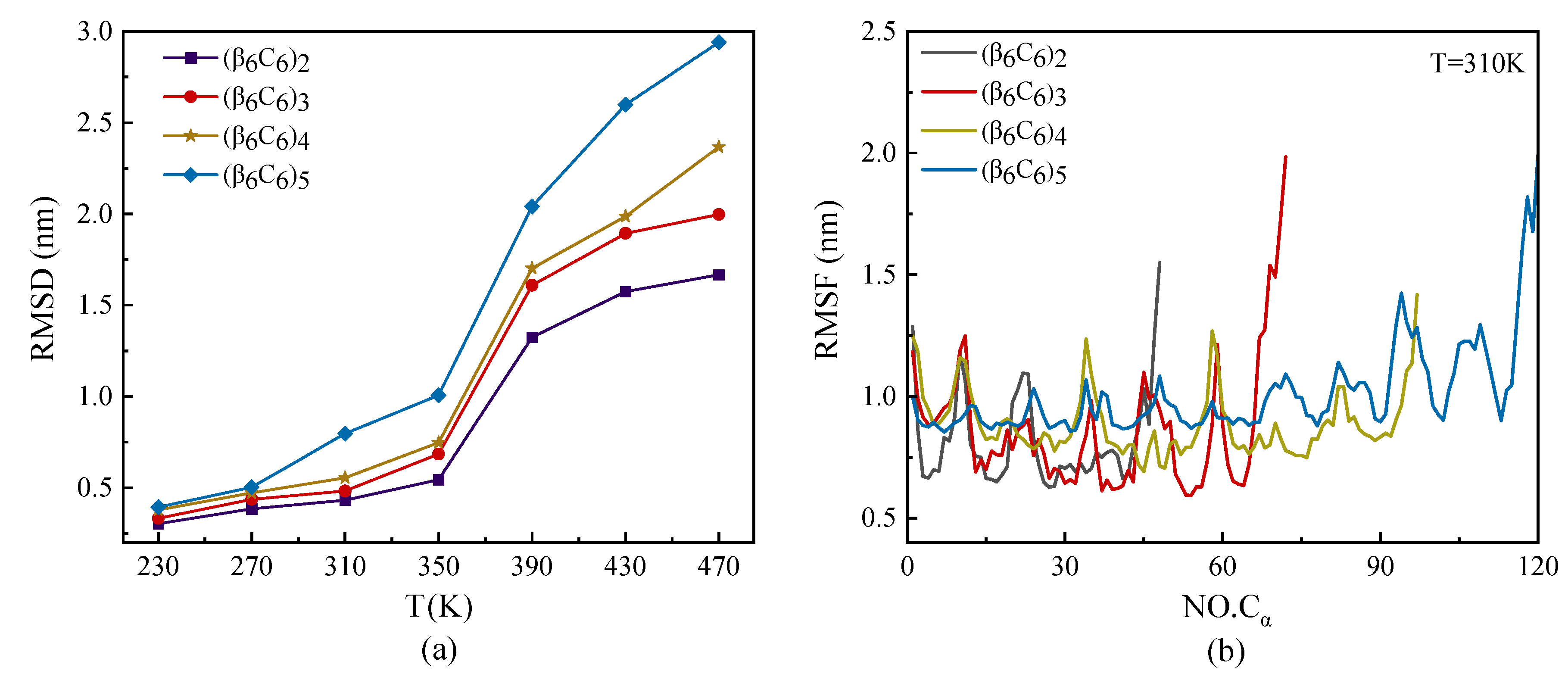 Molecules 29 02967 g002 Molecules 29 02967 g002