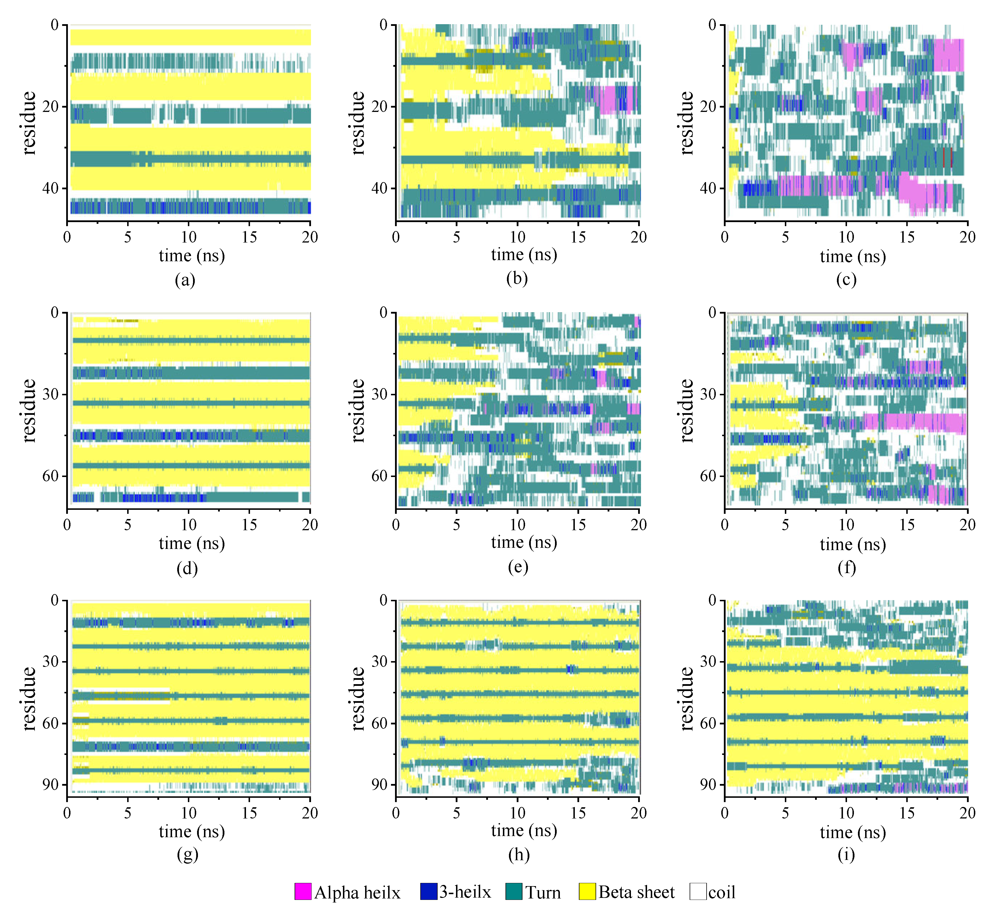 Molecules 29 02967 g003 Molecules 29 02967 g003