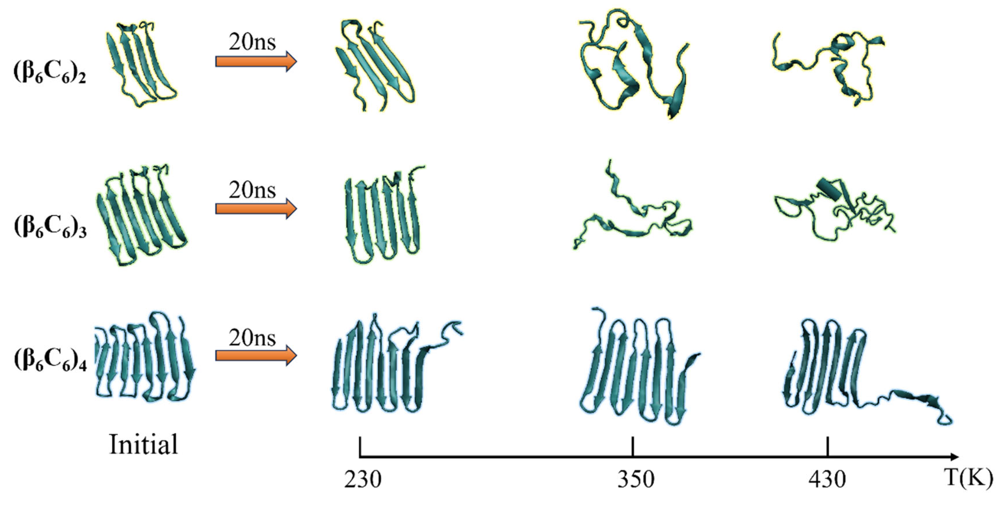 Molecules 29 02967 g004 Molecules 29 02967 g004