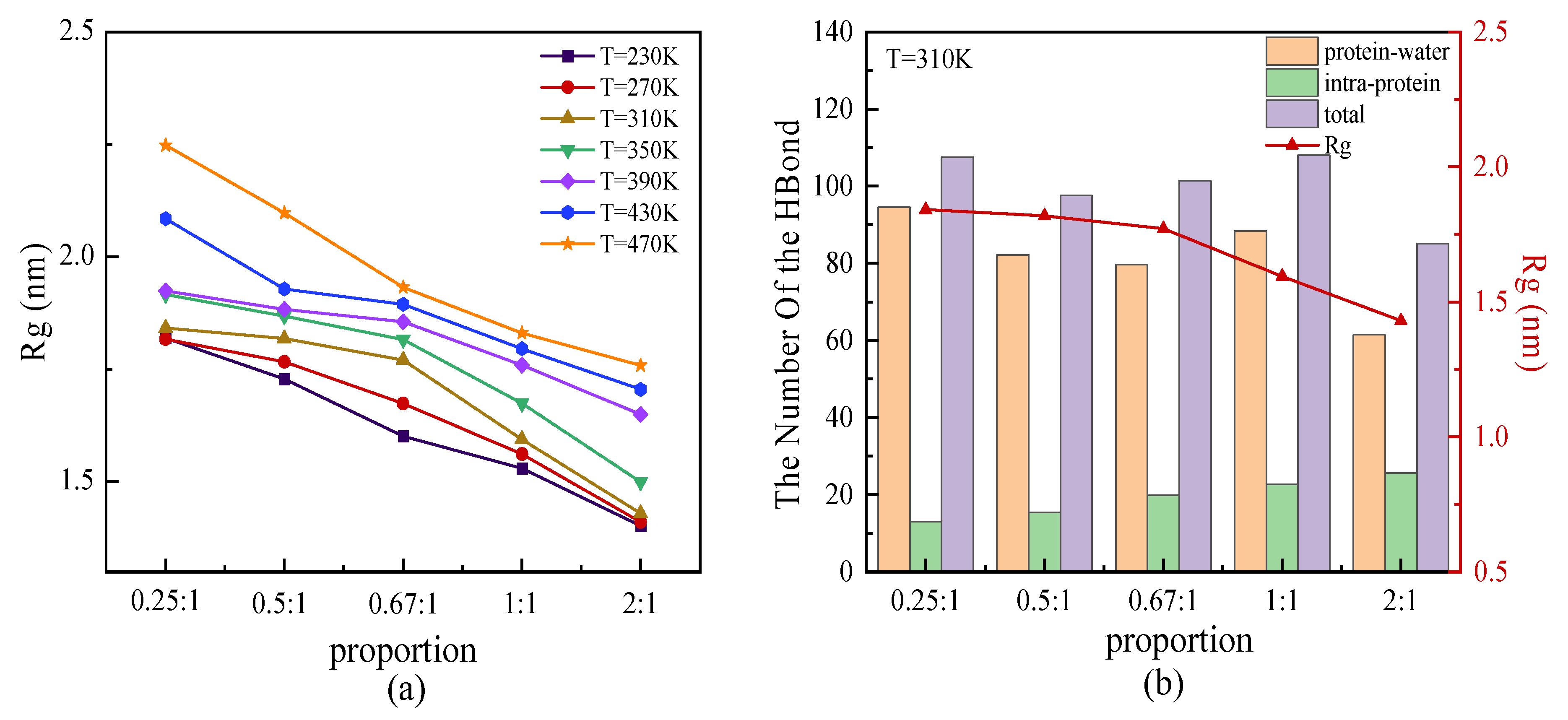 Molecules 29 02967 g006 Molecules 29 02967 g006