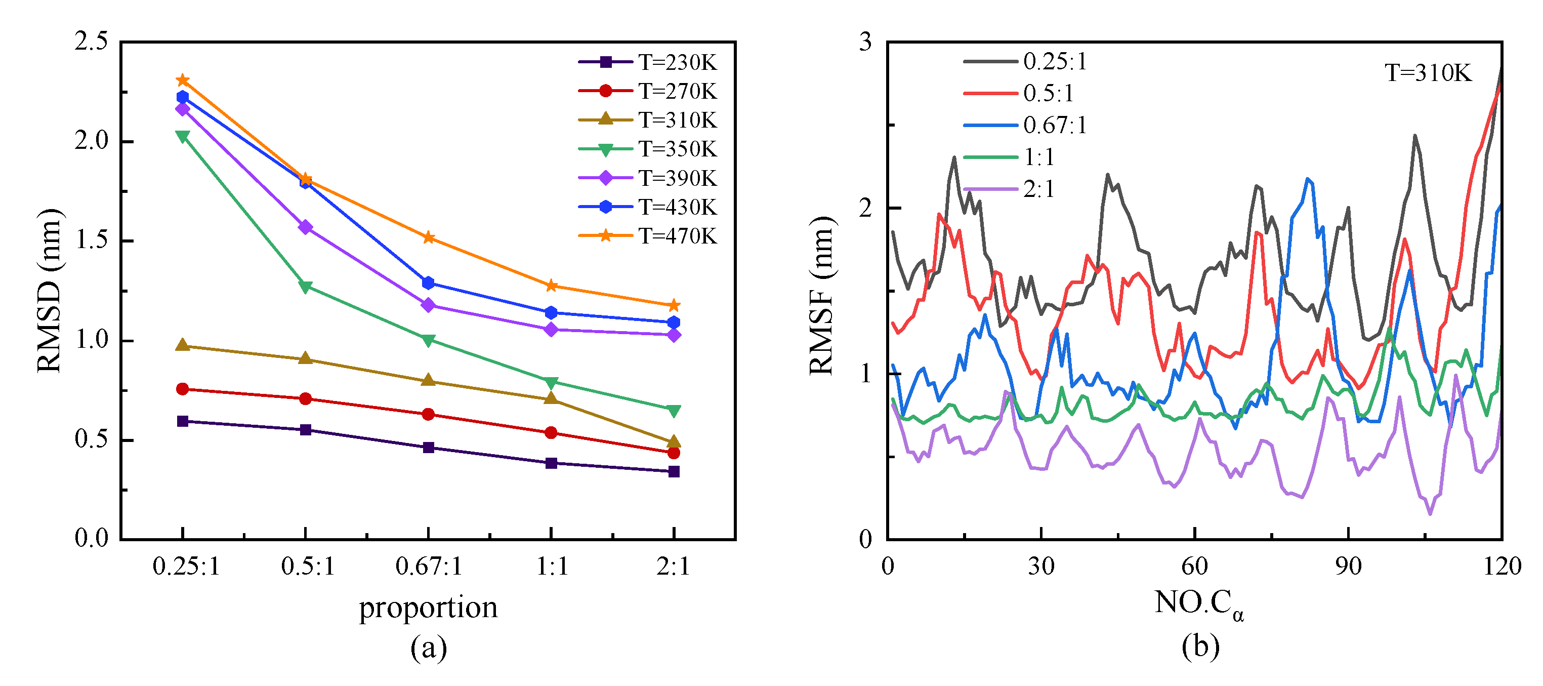 Molecules 29 02967 g007 Molecules 29 02967 g007