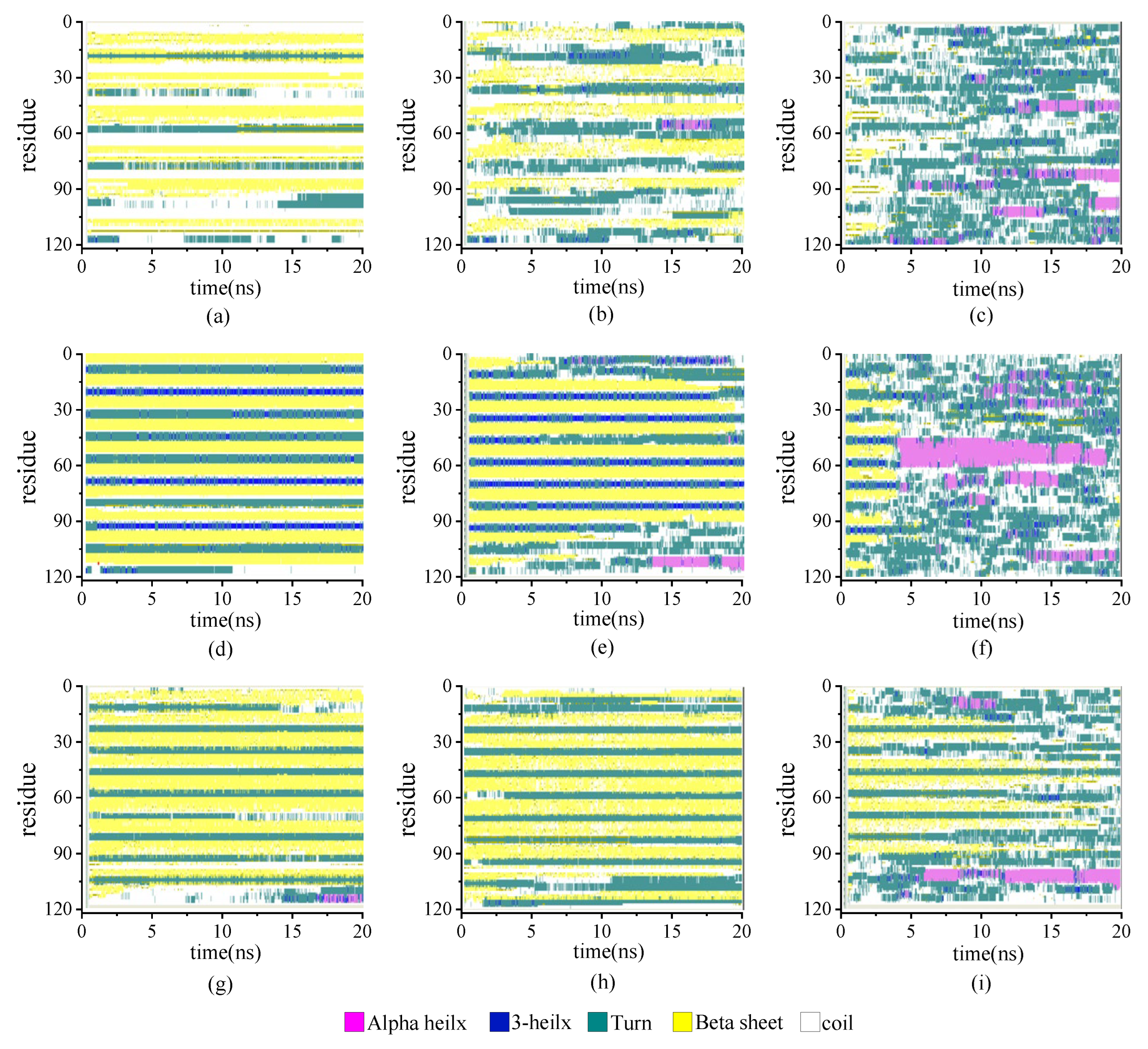 Molecules 29 02967 g008 Molecules 29 02967 g008