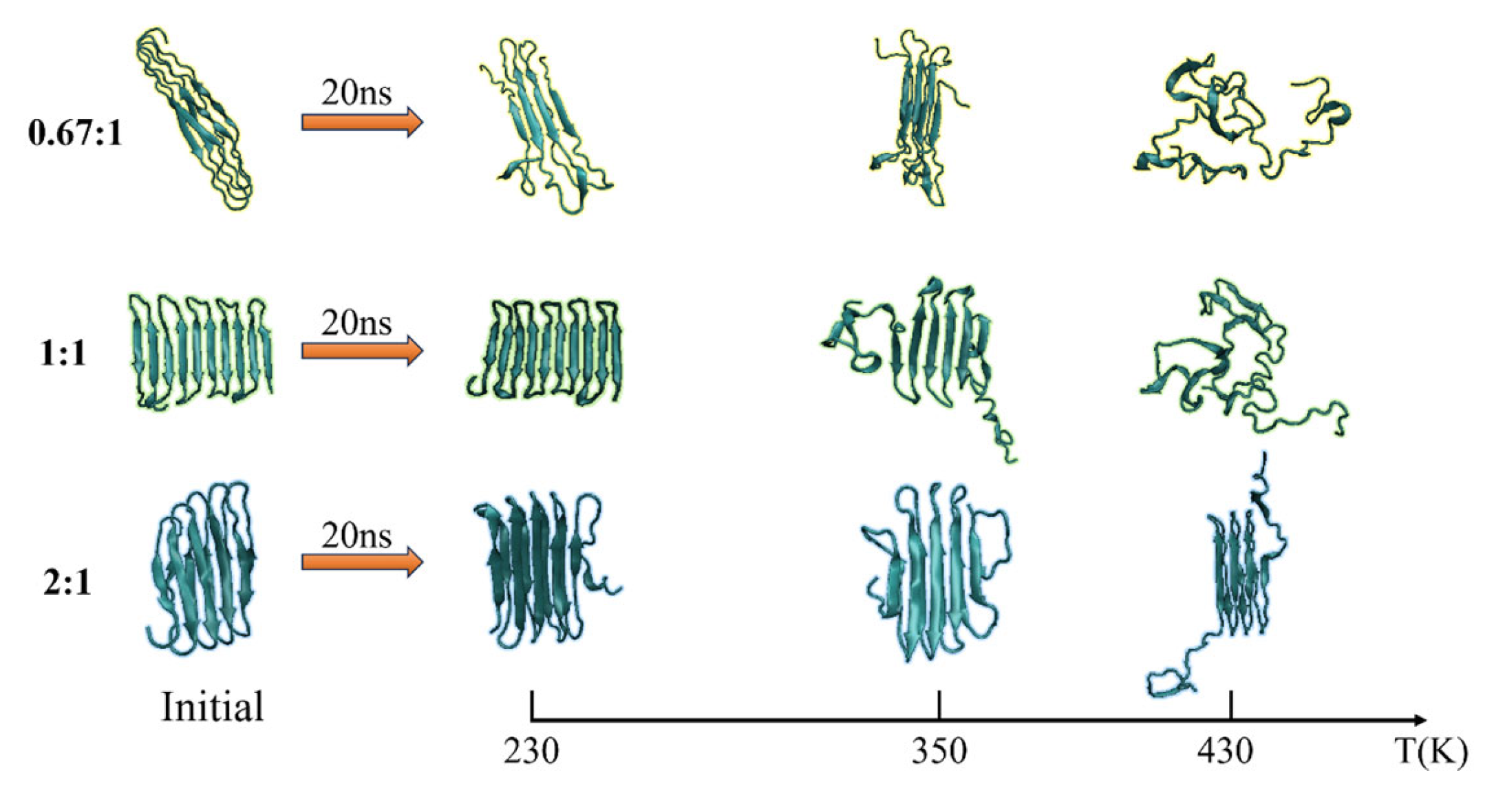 Molecules 29 02967 g009 Molecules 29 02967 g009