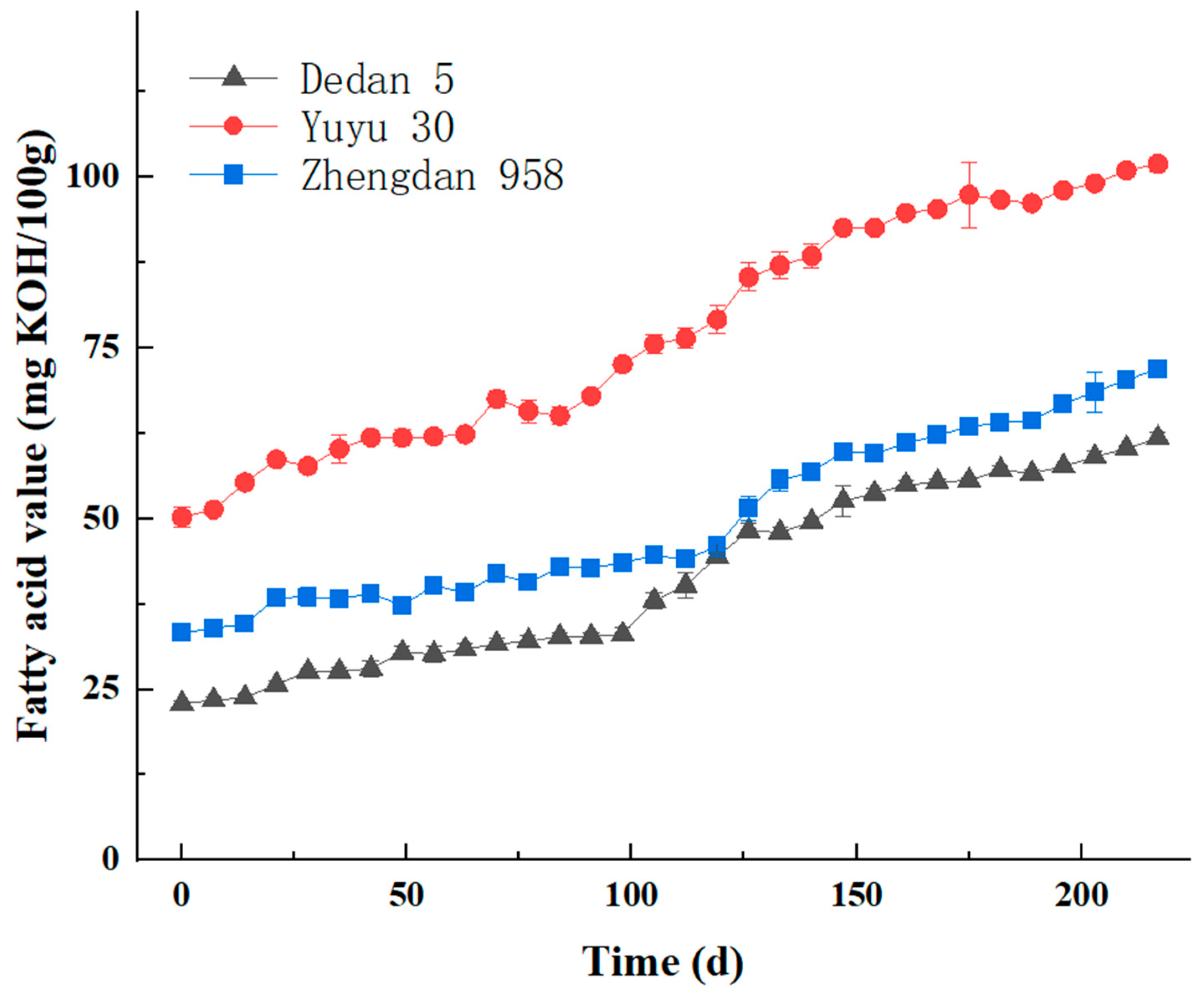 Molecules 29 02968 g001