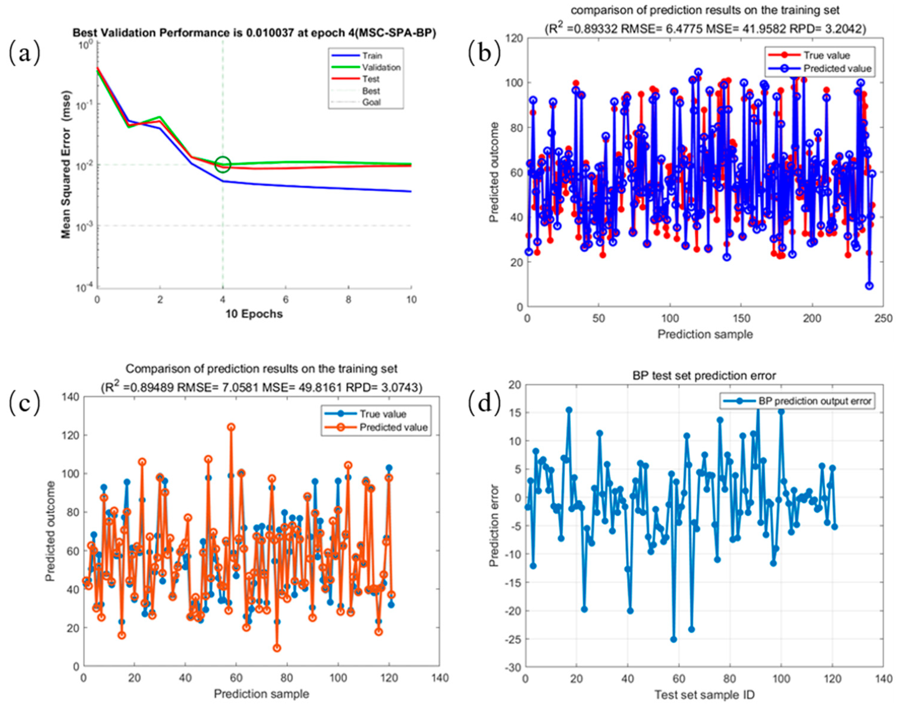 Molecules 29 02968 g005