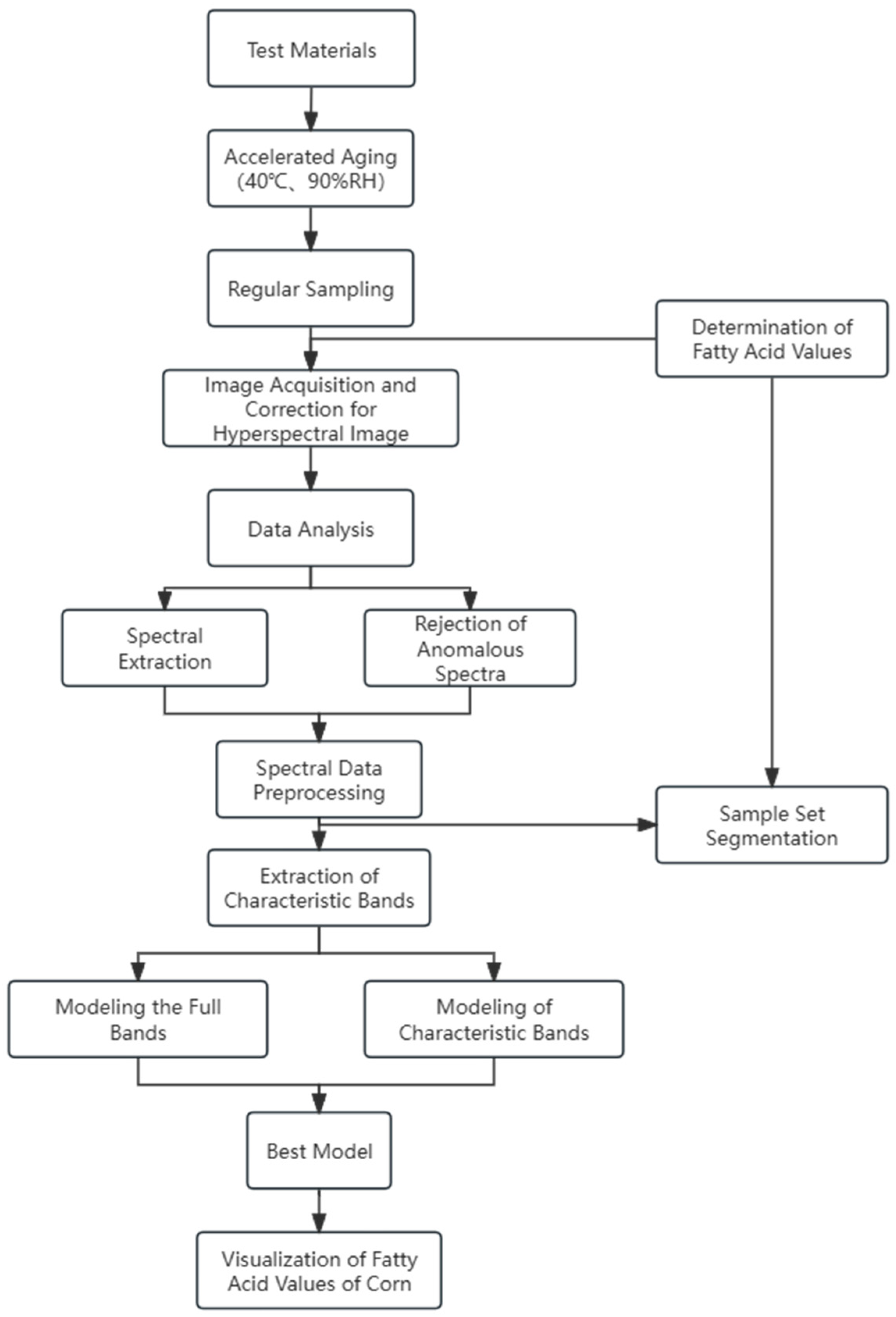 Molecules 29 02968 g011