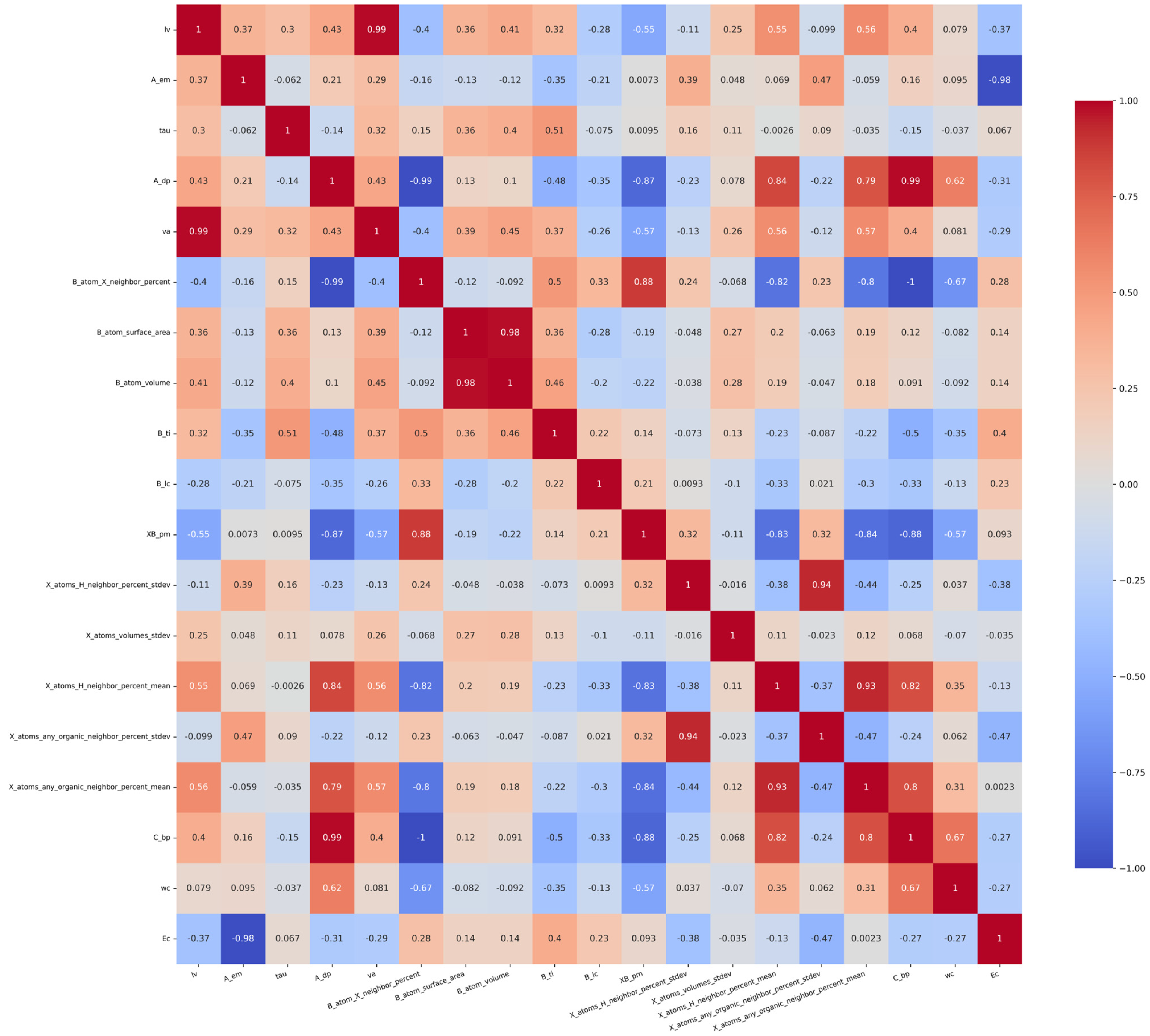 Molecules 29 02974 g002