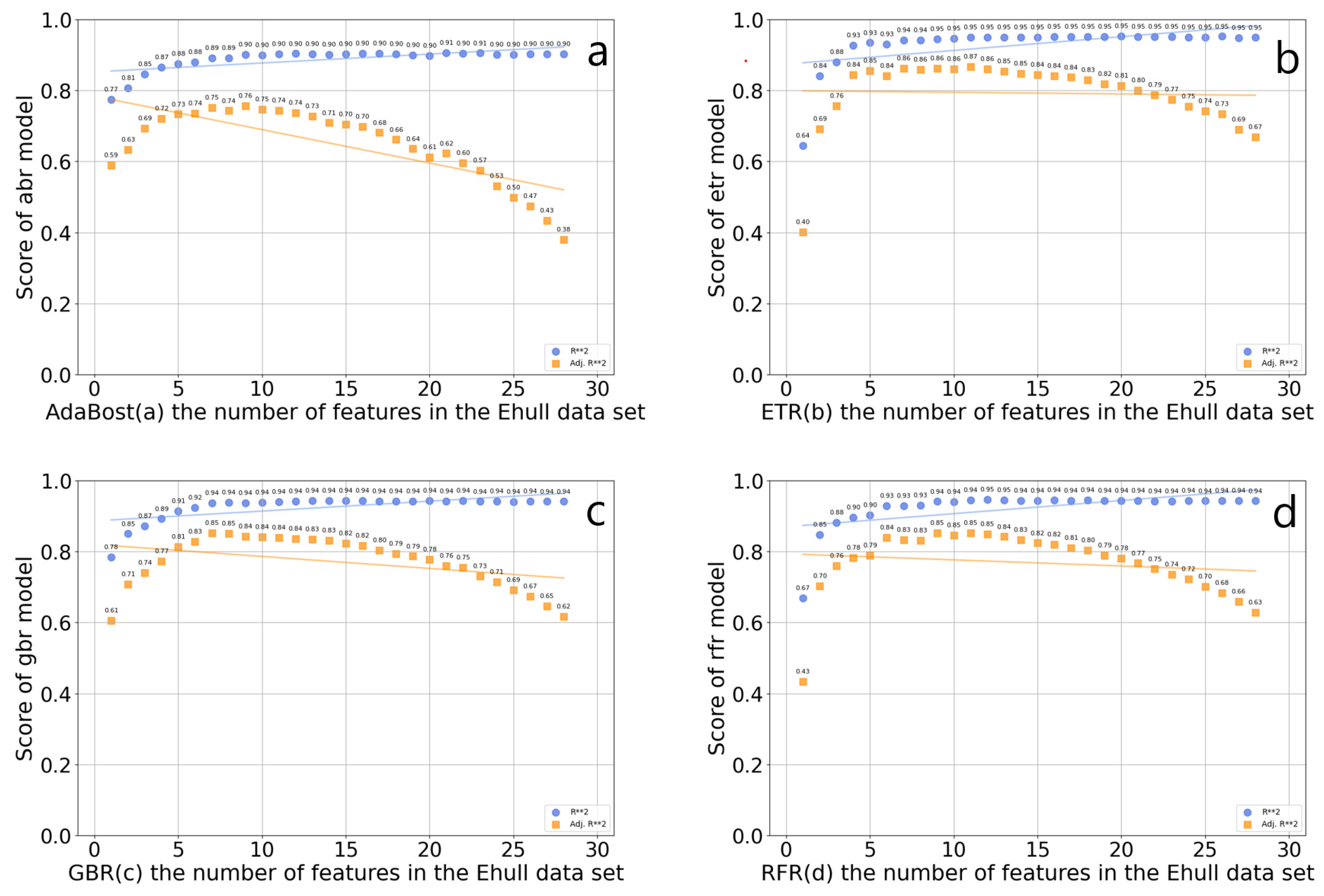 Molecules 29 02974 g004