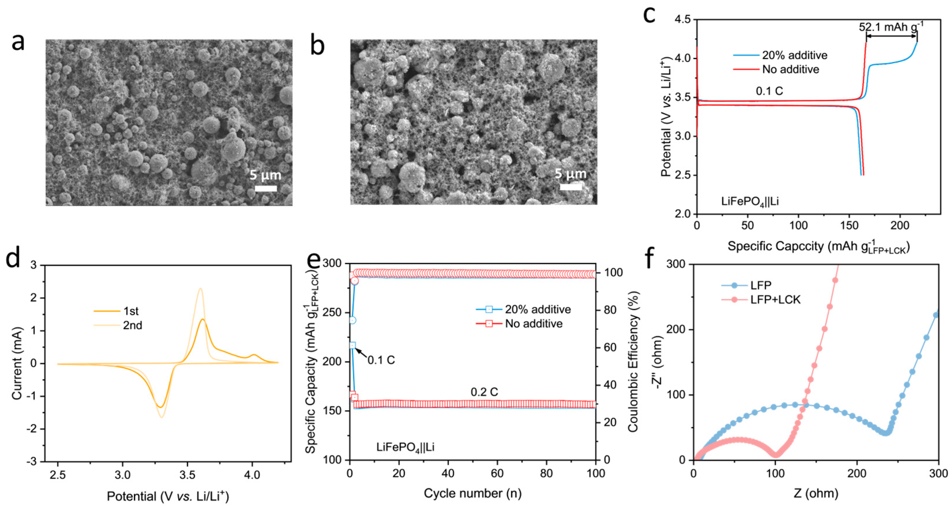 Molecules 29 02975 g005