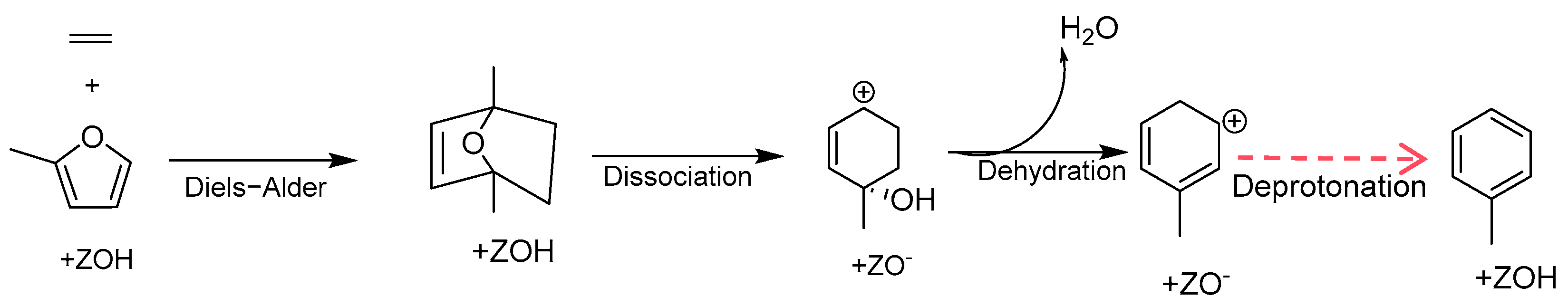 Molecules 29 02976 g013