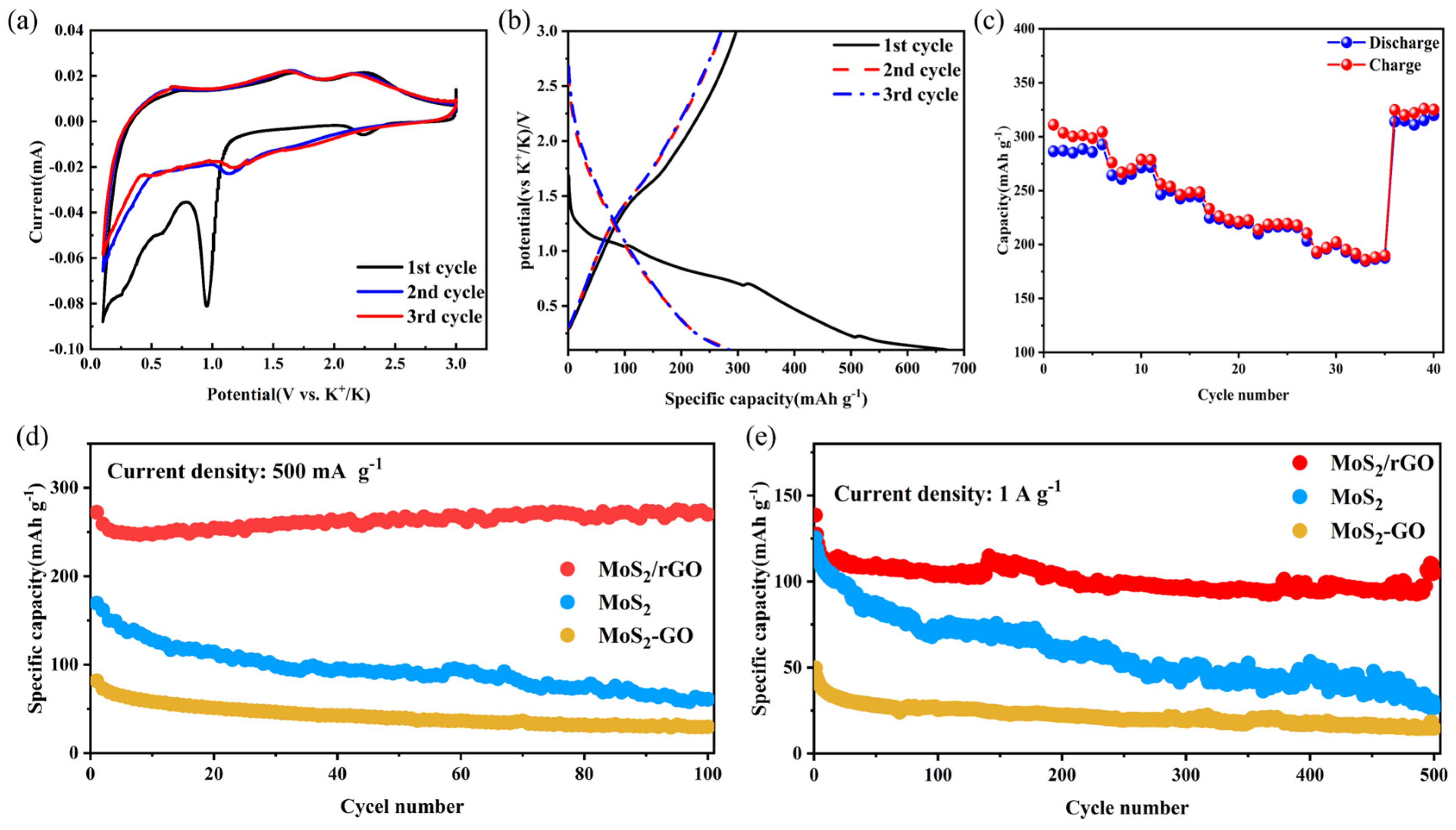 Molecules 29 02977 g004