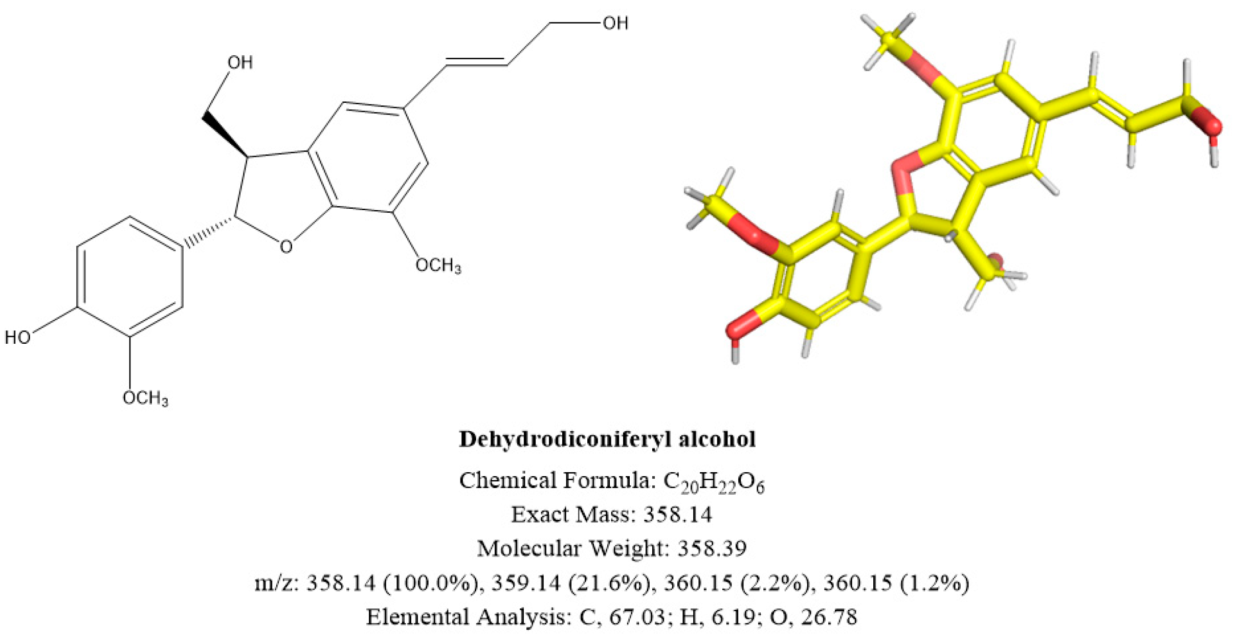 Molecules 29 02979 g004