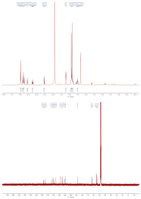 Molecules 29 02979 g0a1