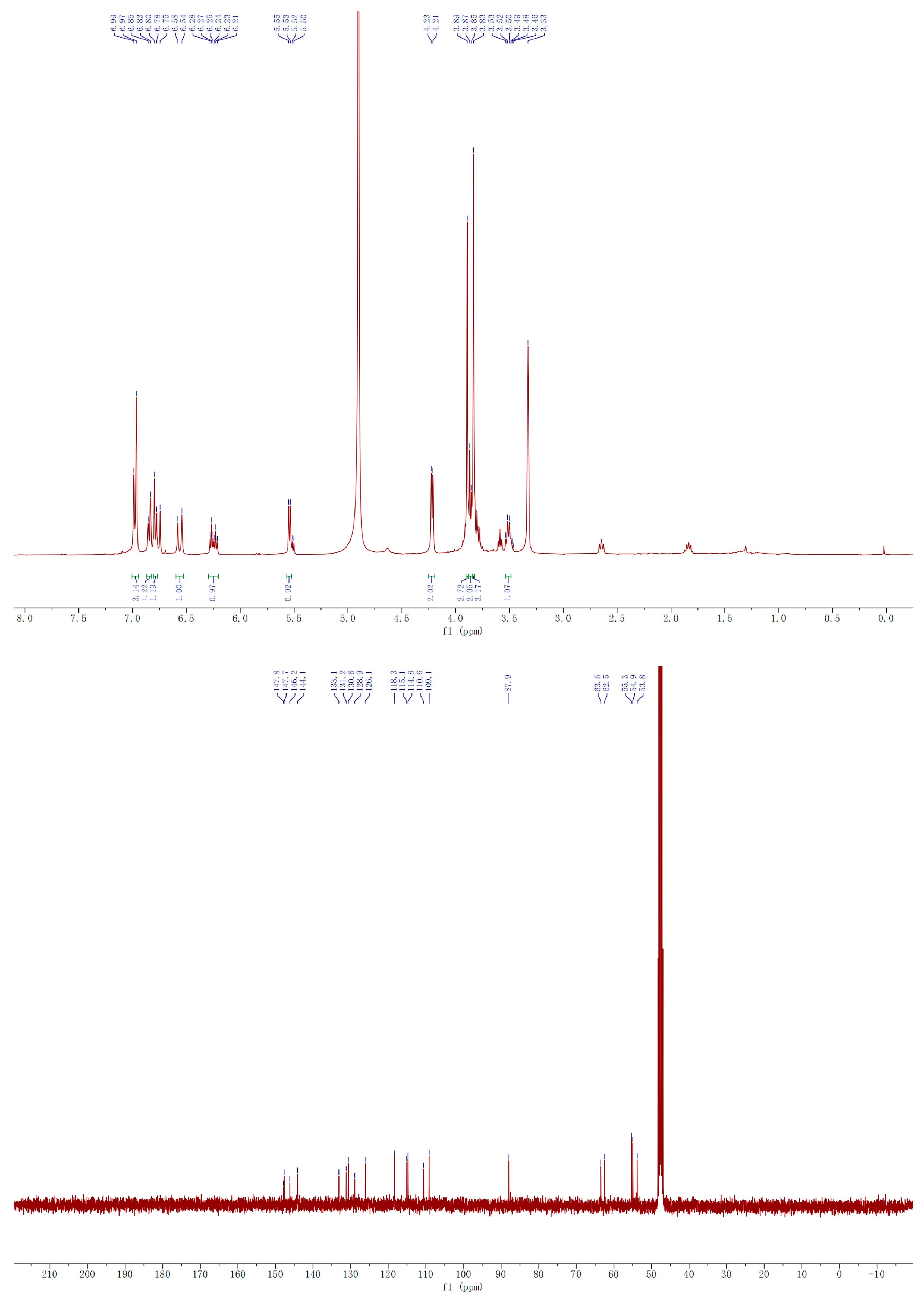 Molecules 29 02979 g0a1