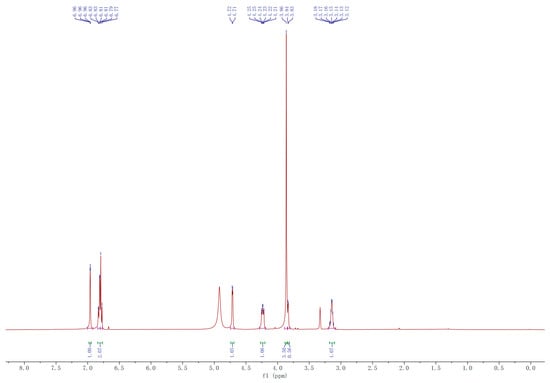 Molecules 29 02979 g0a3a