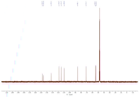 Molecules 29 02979 g0a3b