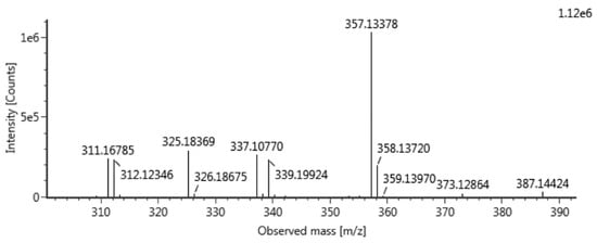 Molecules 29 02979 g0a4