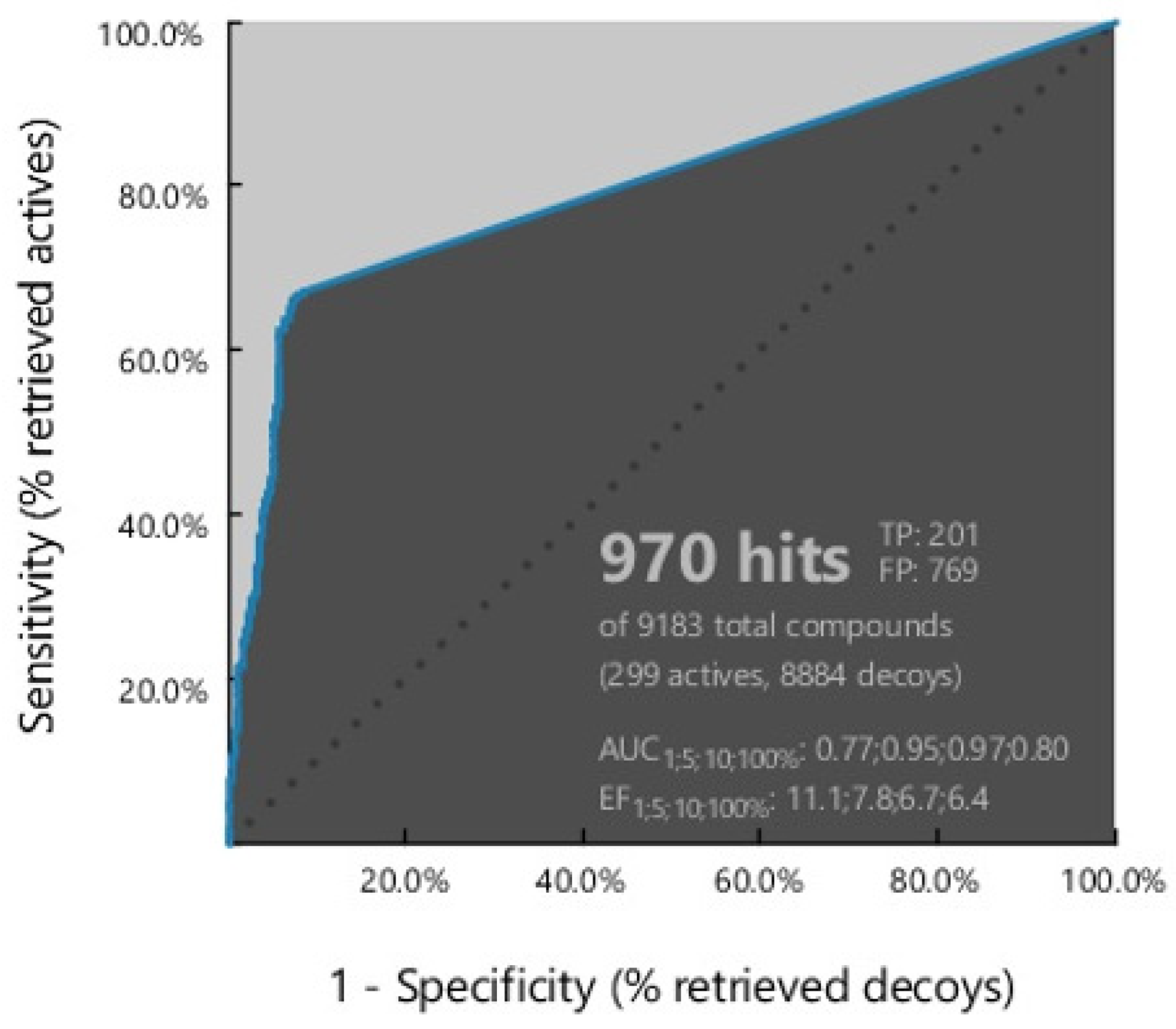 Molecules 29 02983 g003
