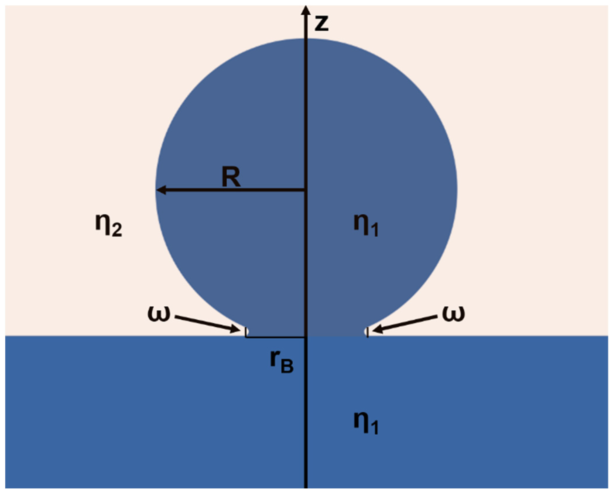 Molecules 29 02986 sch002 Molecules 29 02986 sch002
