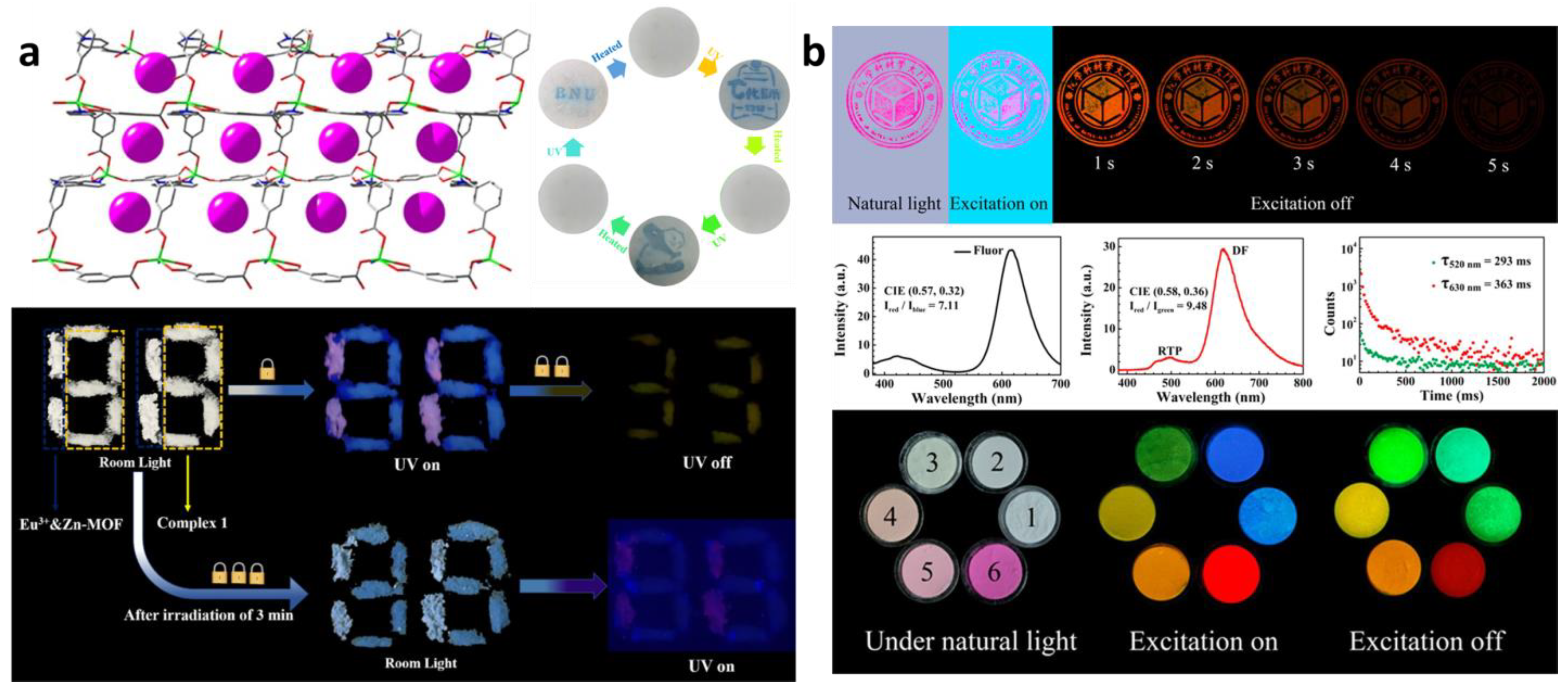 Molecules 29 02989 g008 Molecules 29 02989 g008