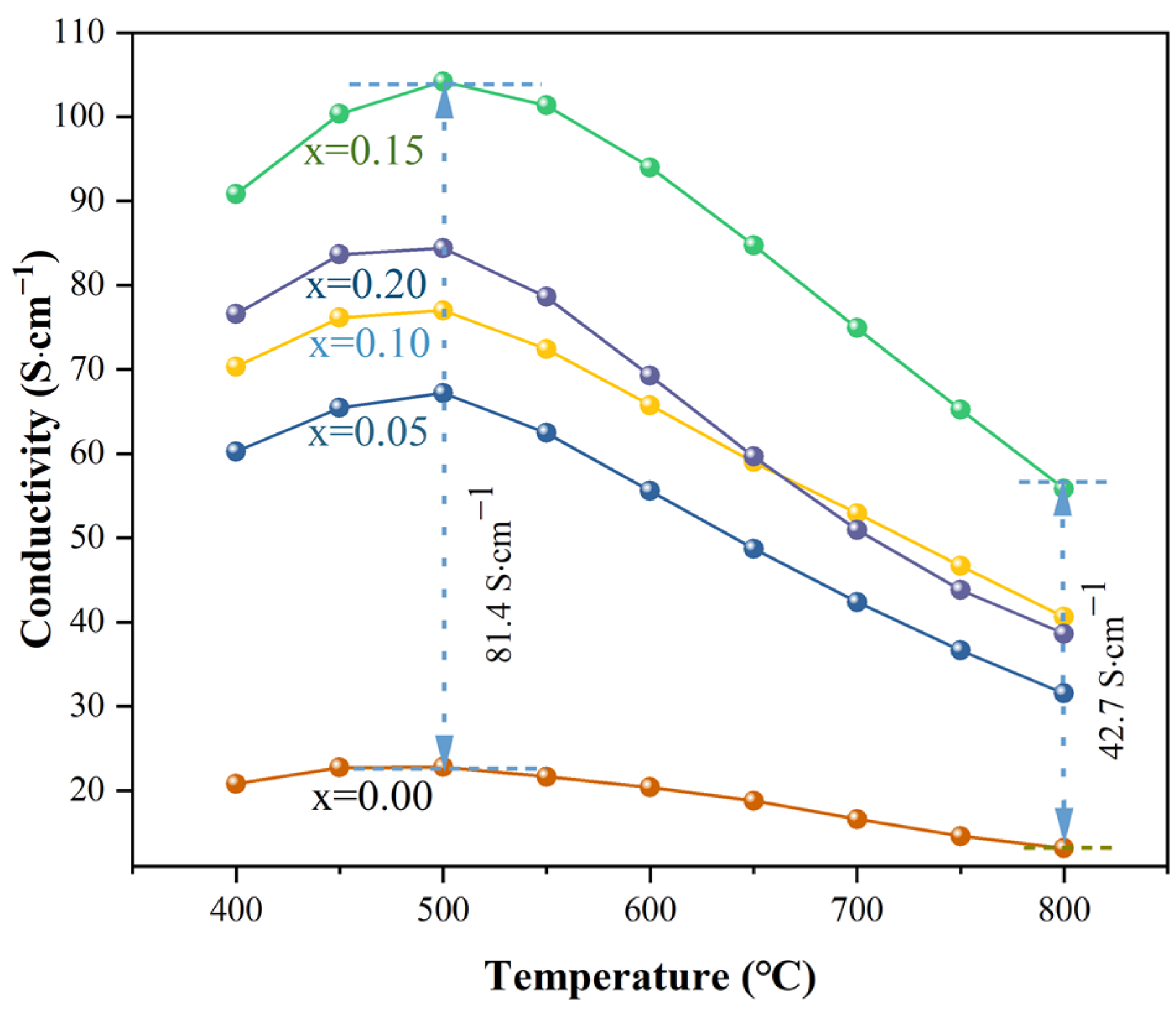 Molecules 29 02991 g004