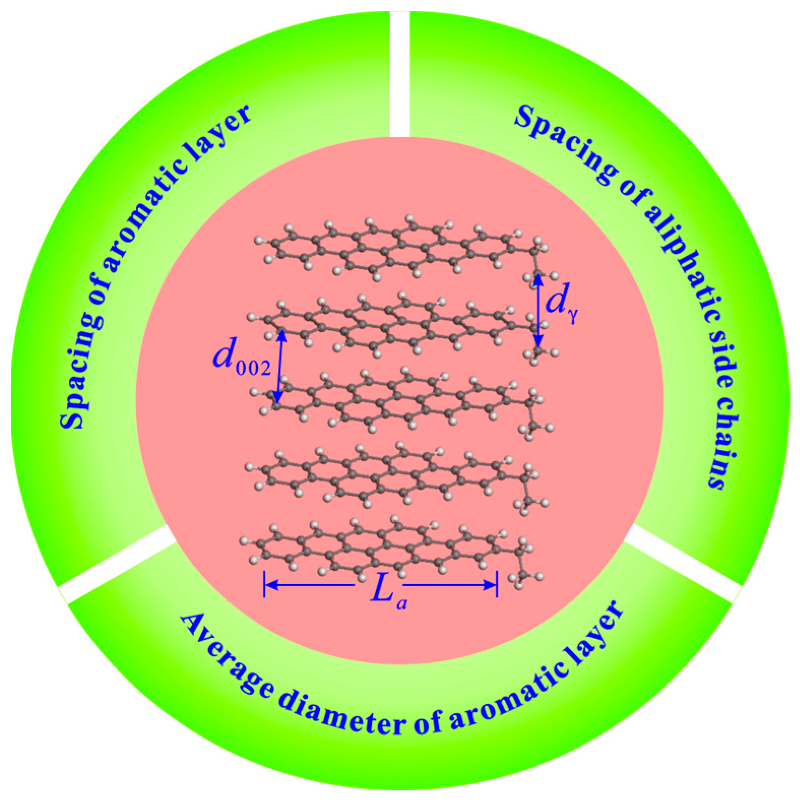 Molecules 29 02993 g002