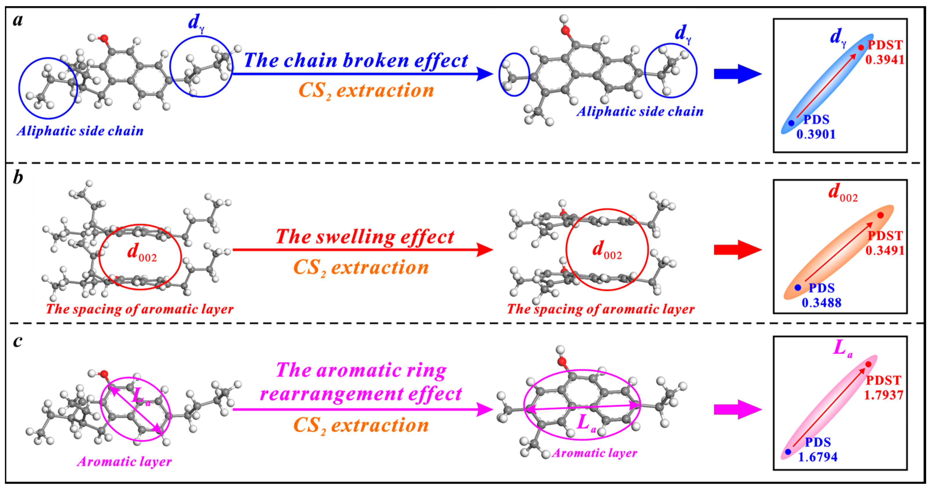 Molecules 29 02993 g006