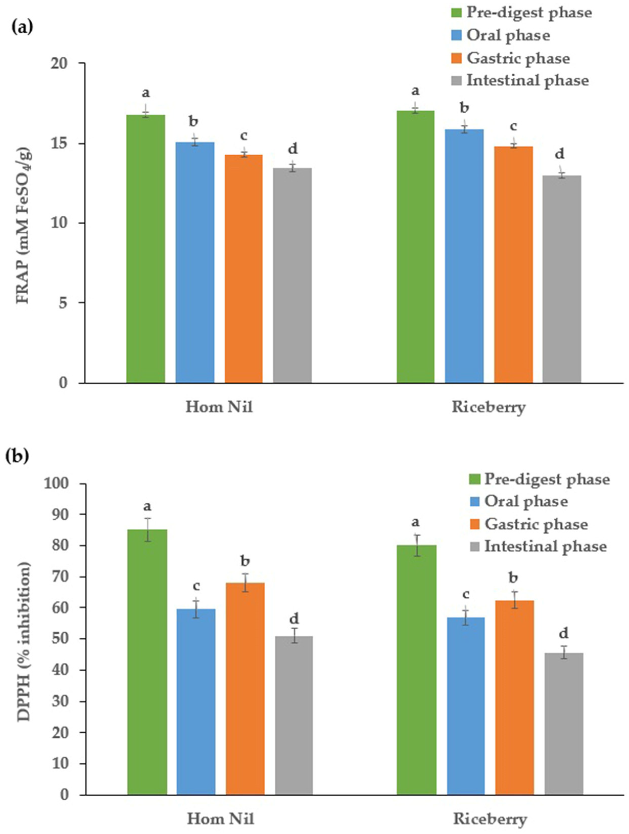 Molecules 29 02994 g001 Molecules 29 02994 g001