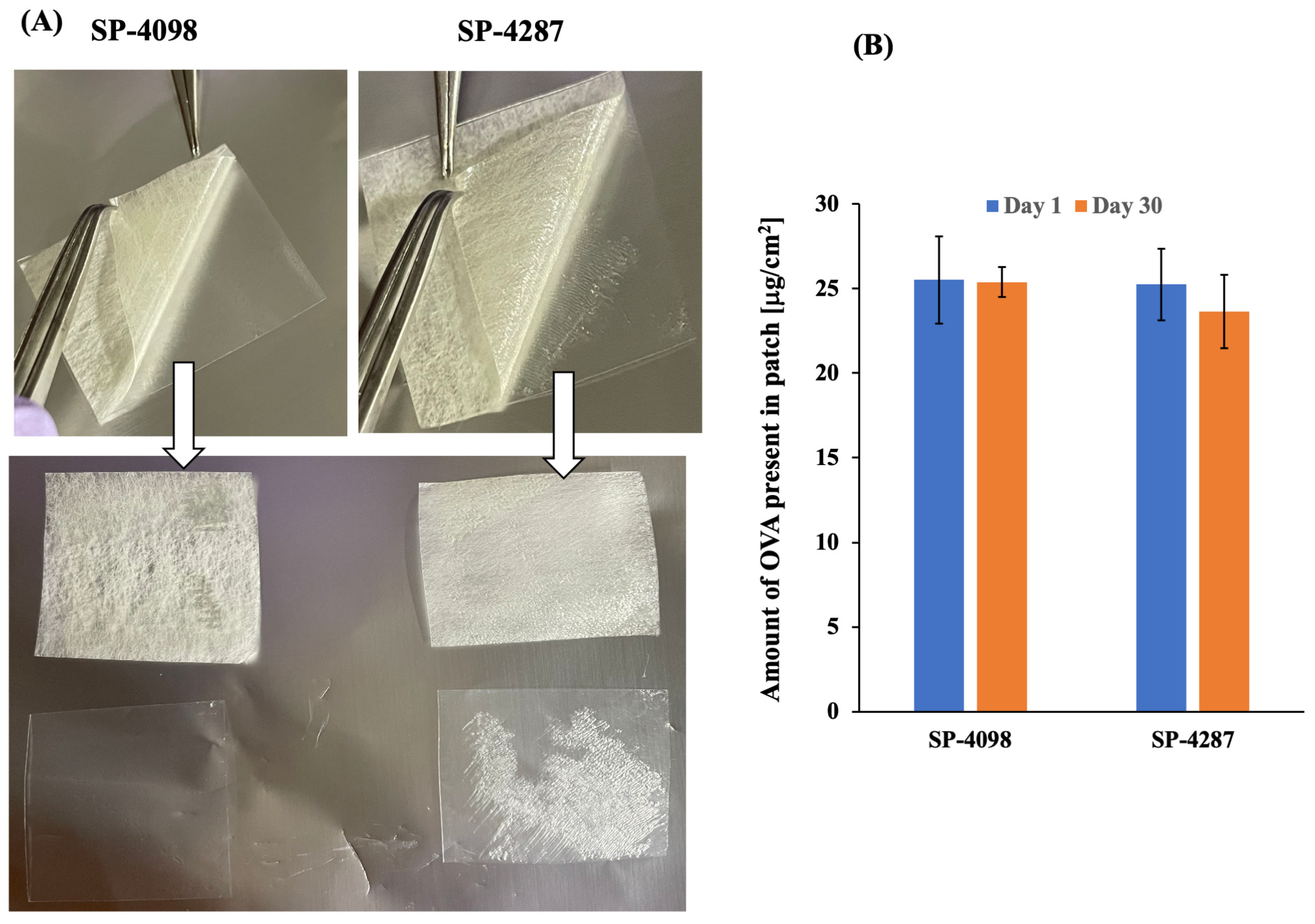 Molecules 29 02995 g005