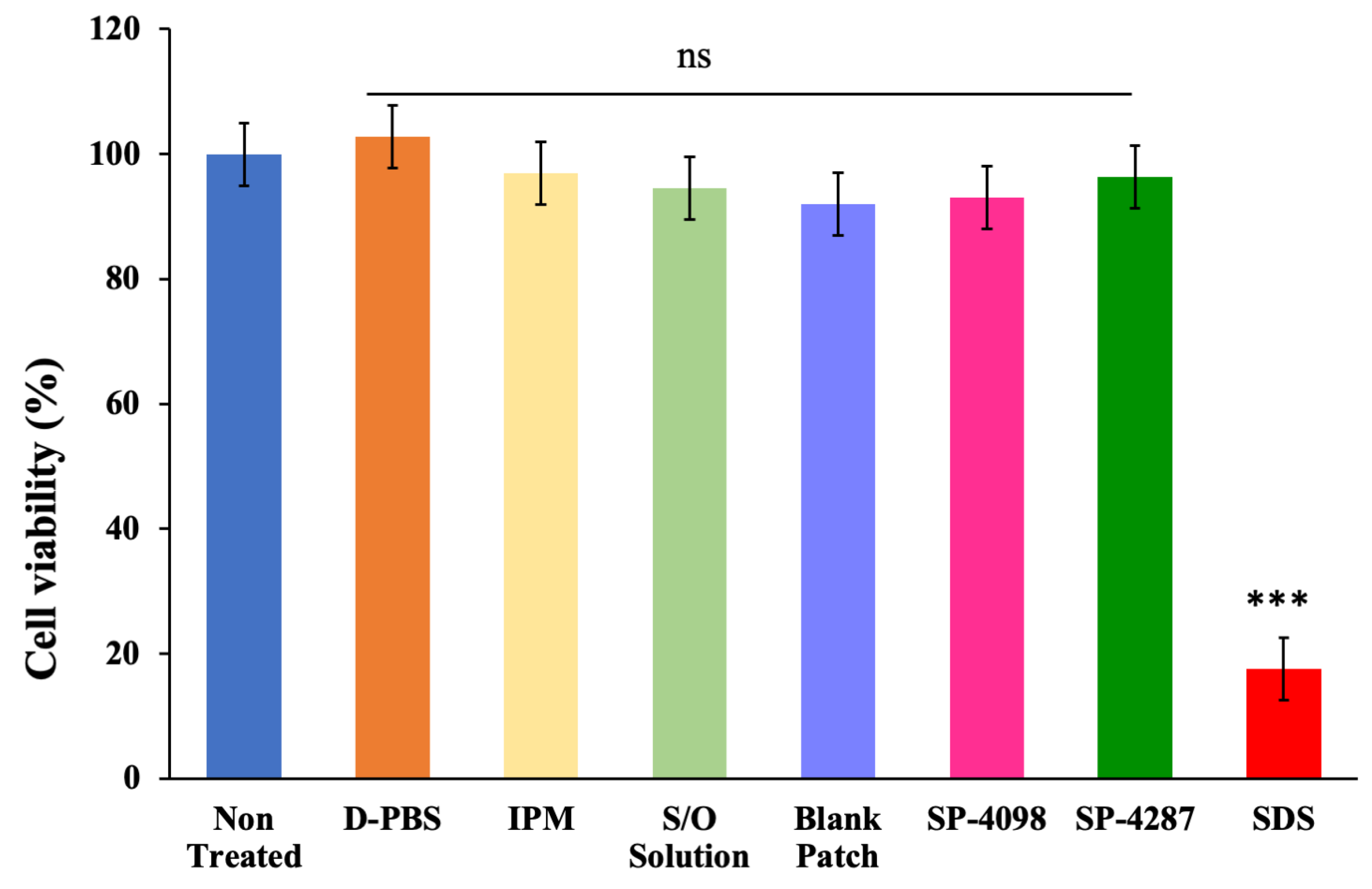 Molecules 29 02995 g008